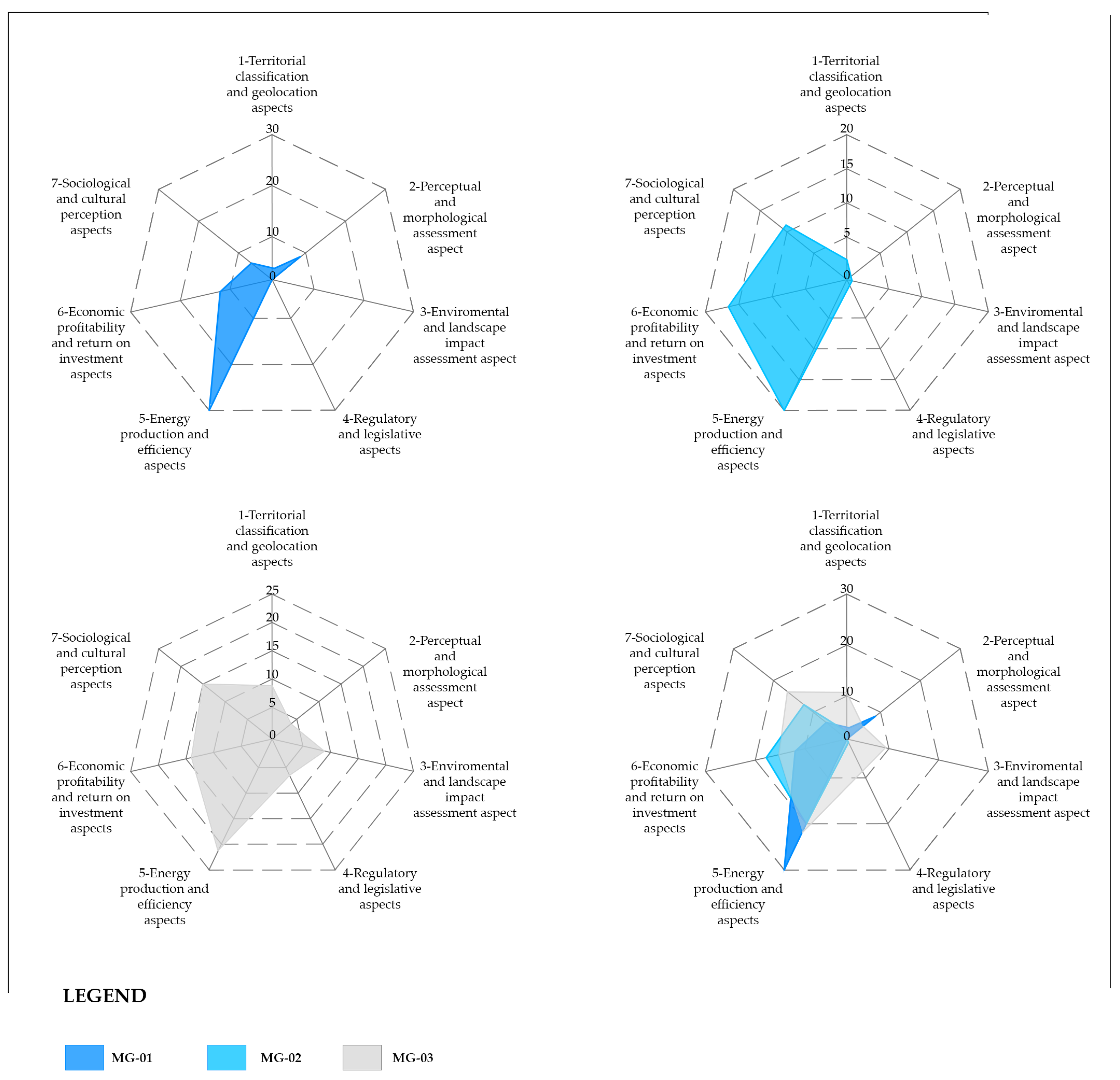 Energies 18 02095 g008
