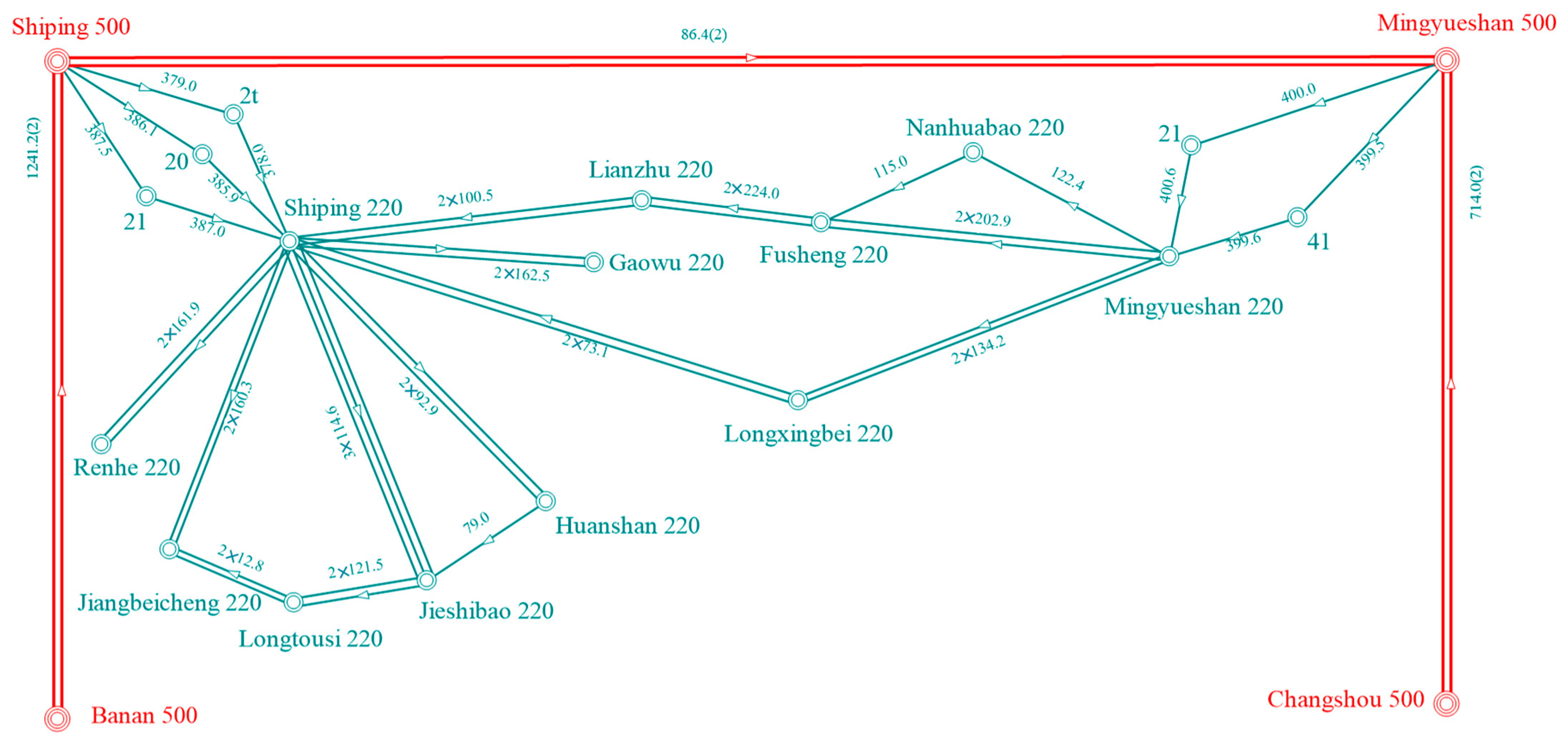 Energies 18 02098 g013
