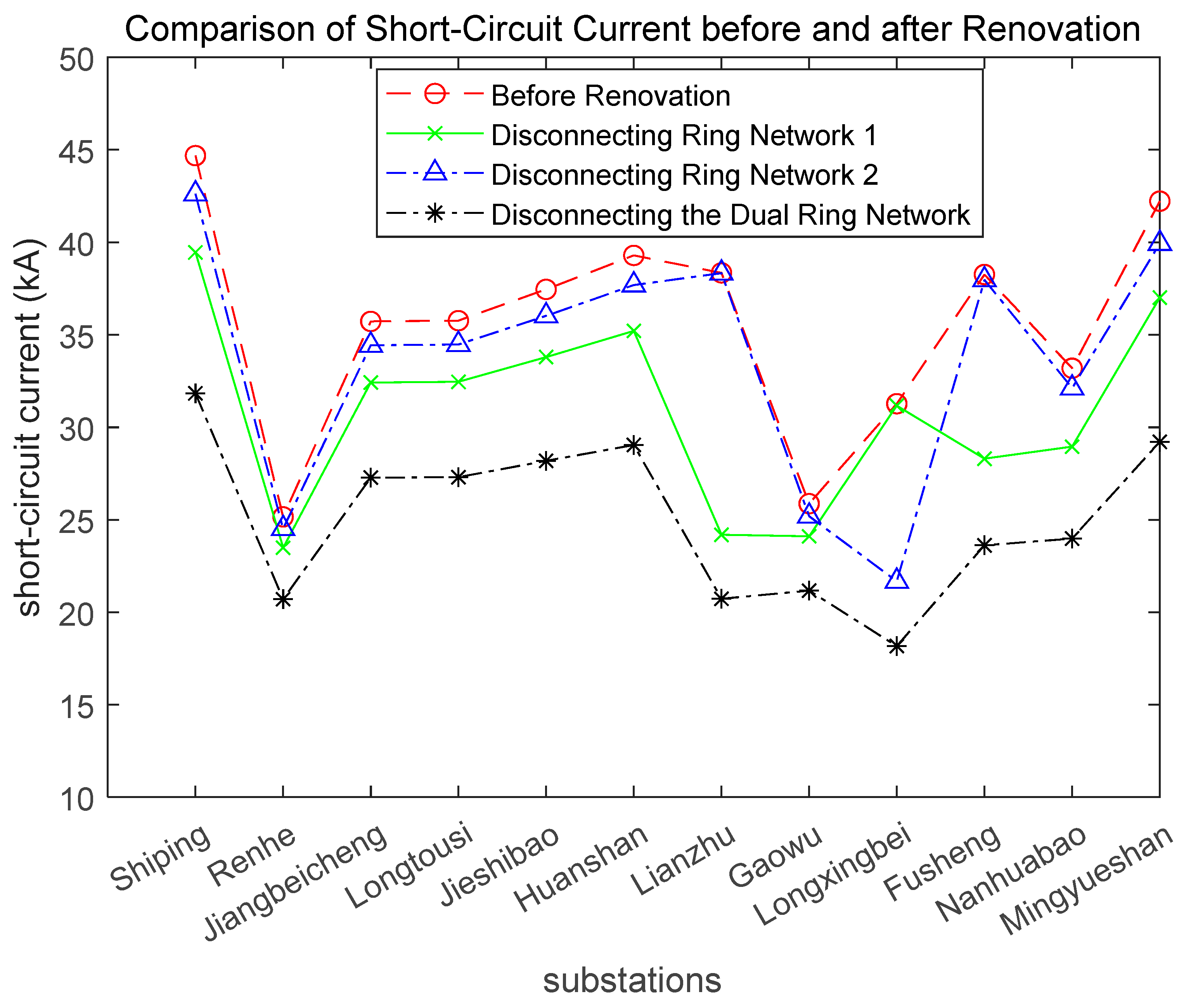 Energies 18 02098 g014