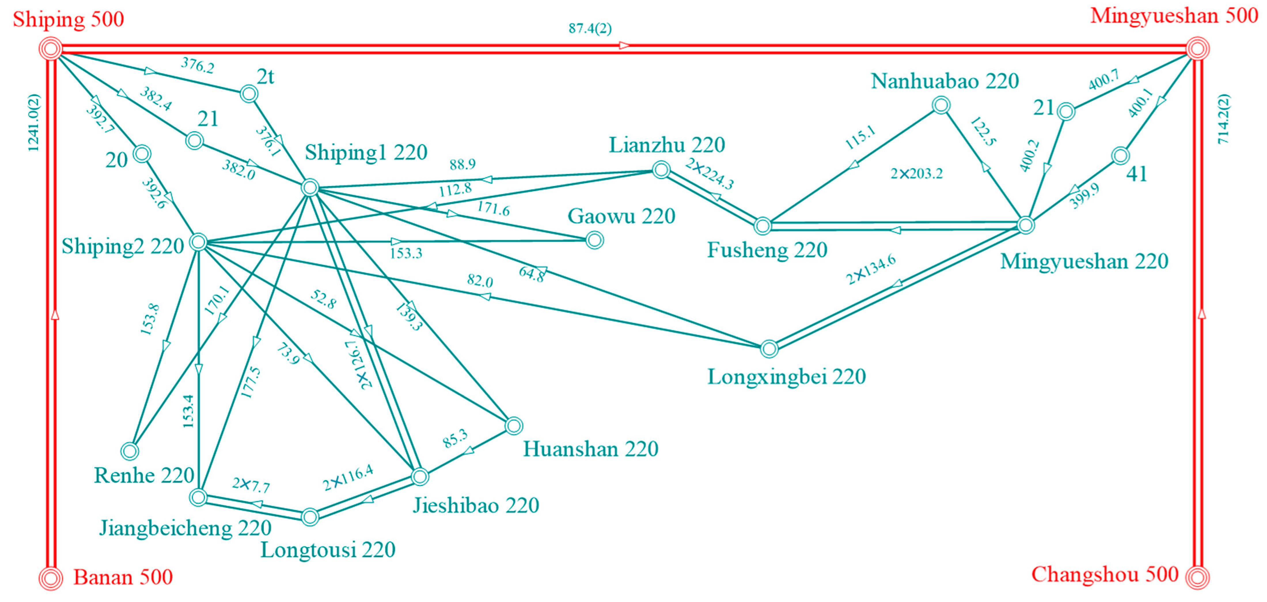 Energies 18 02098 g015