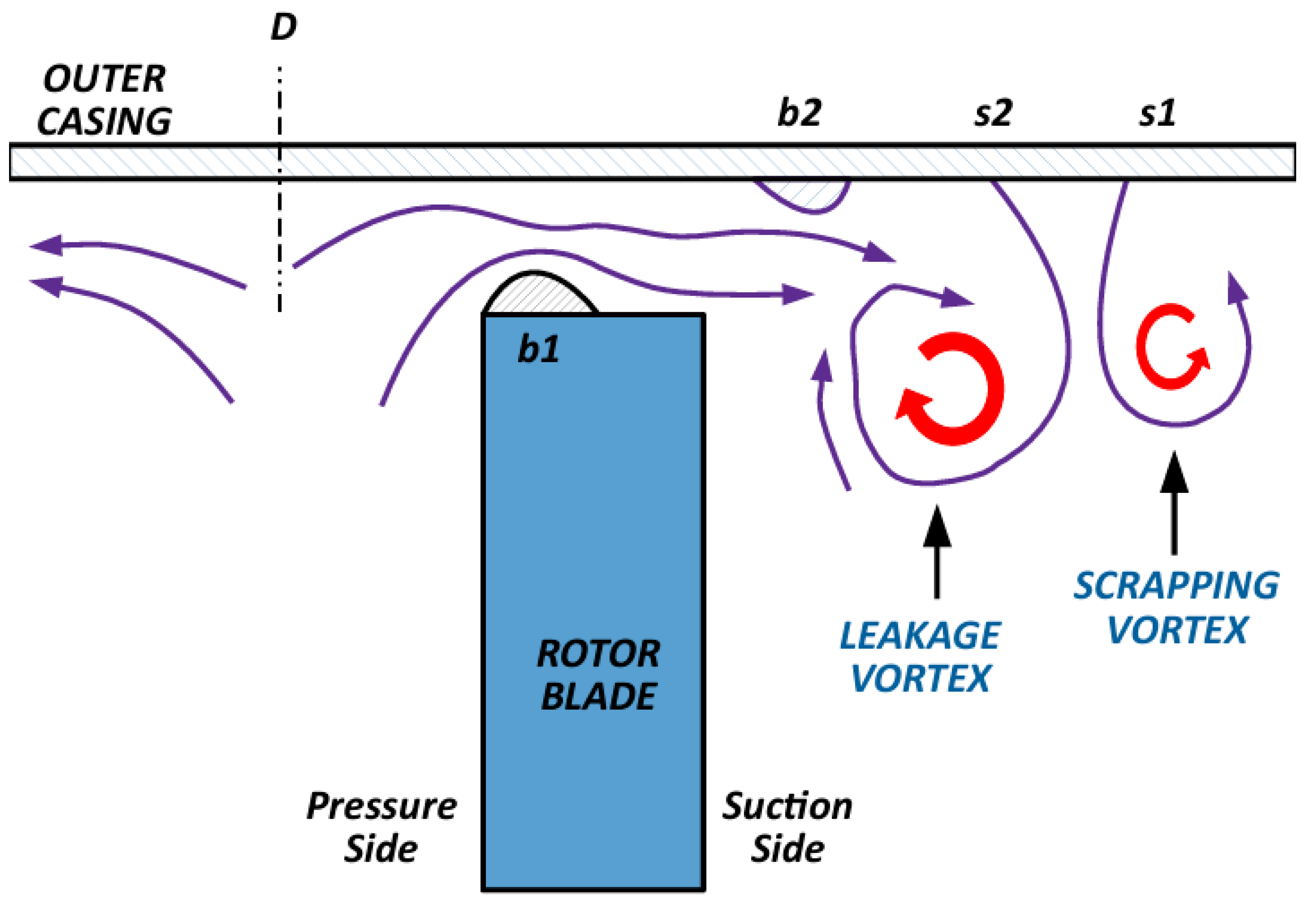Energies 18 02099 g001