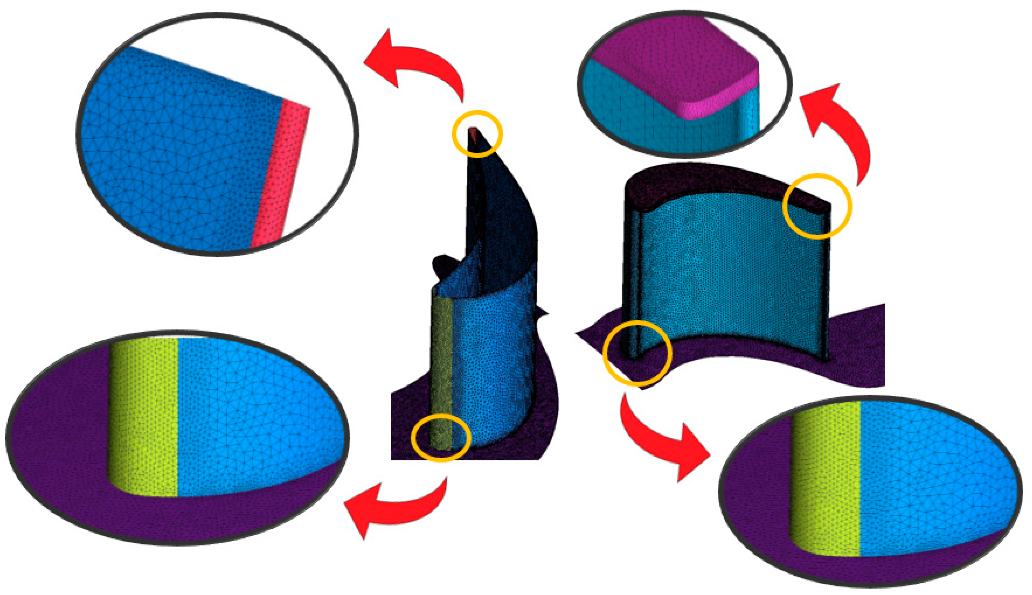 Energies 18 02099 g008