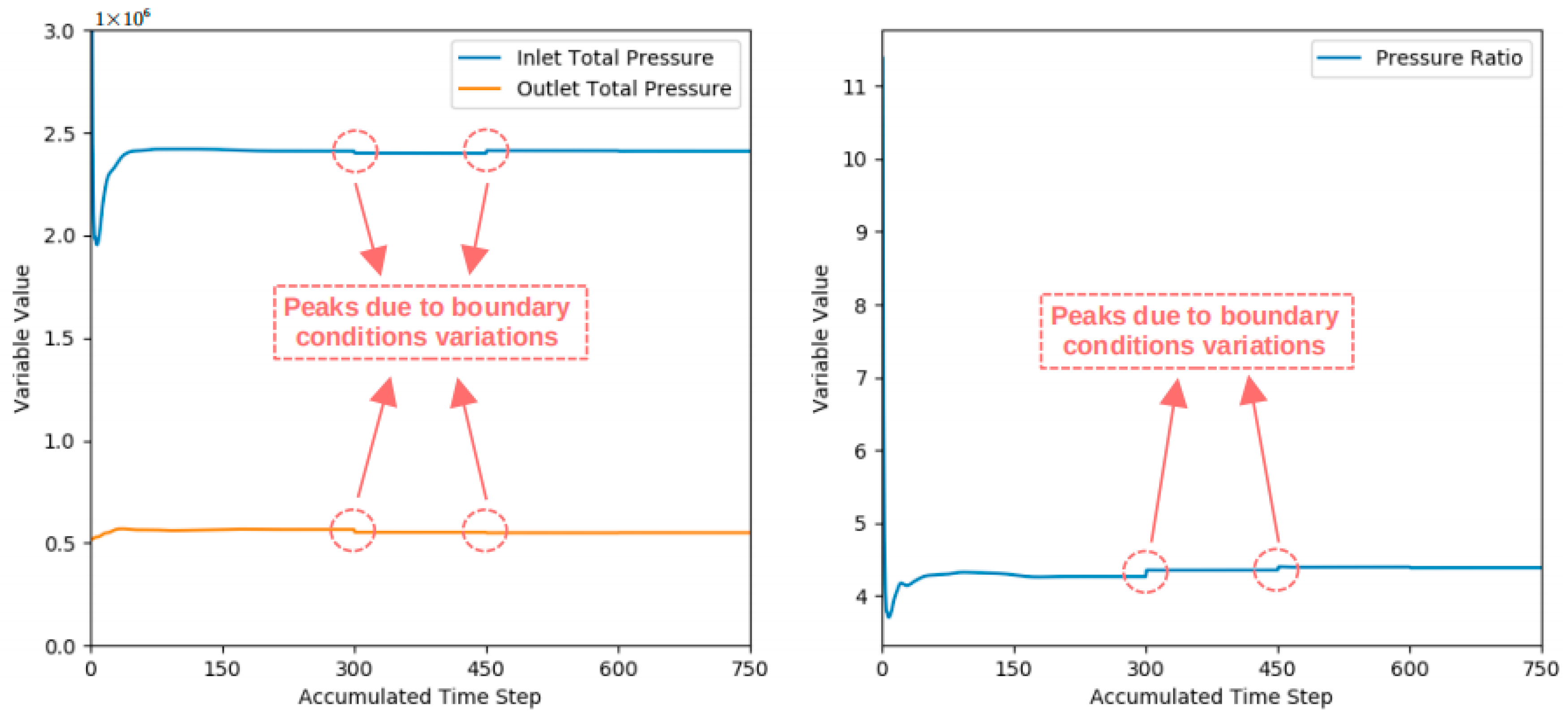 Energies 18 02099 g011