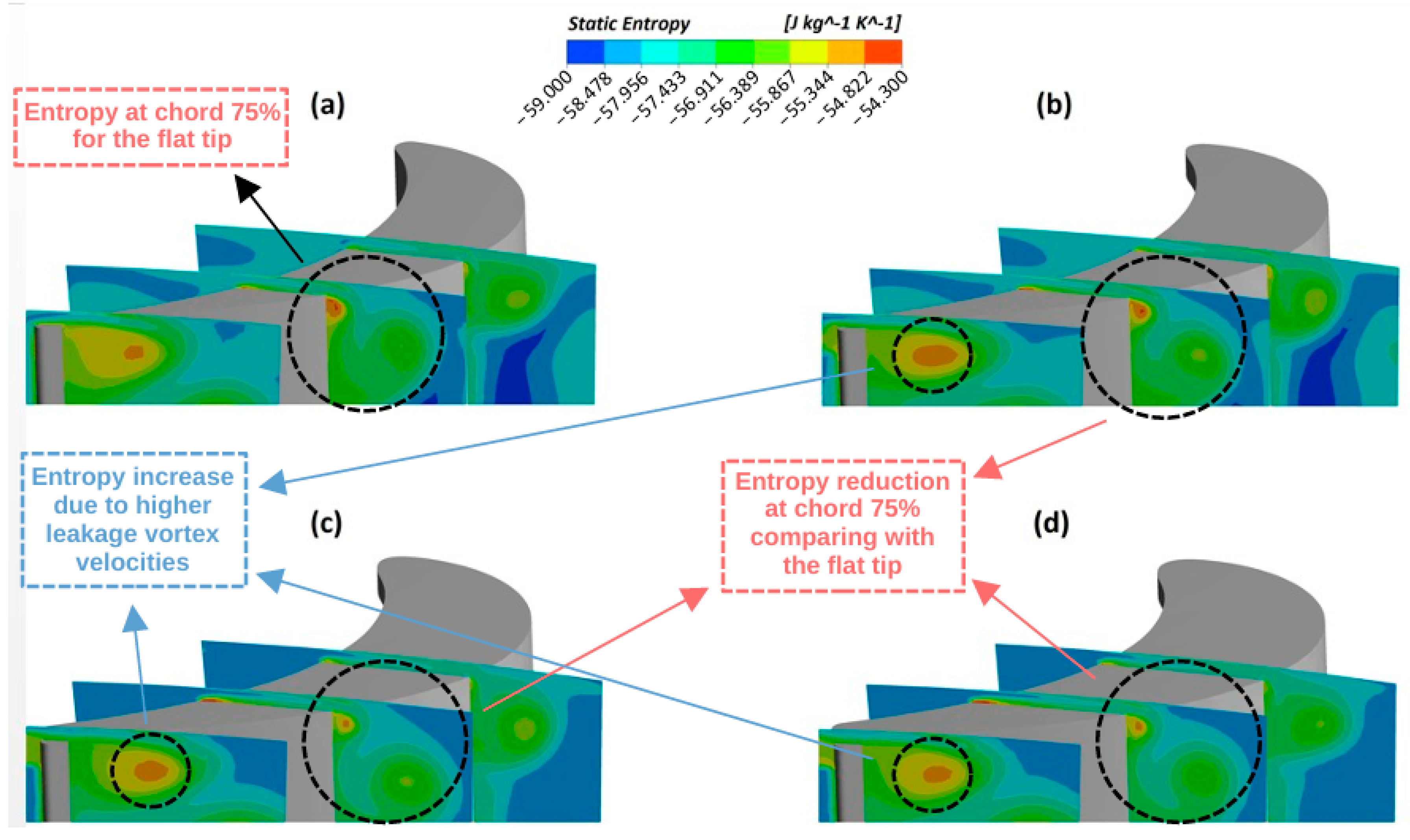 Energies 18 02099 g015