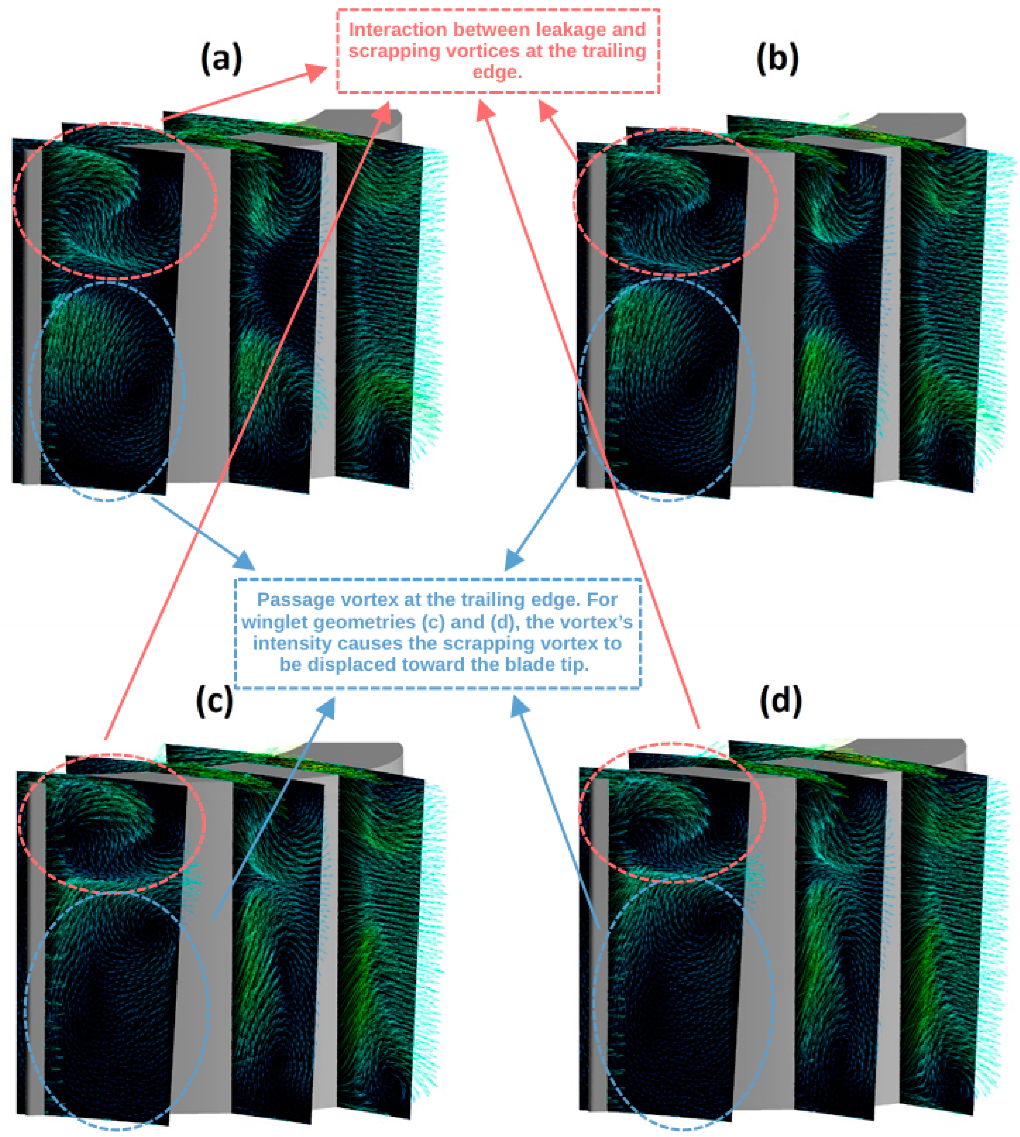 Energies 18 02099 g016
