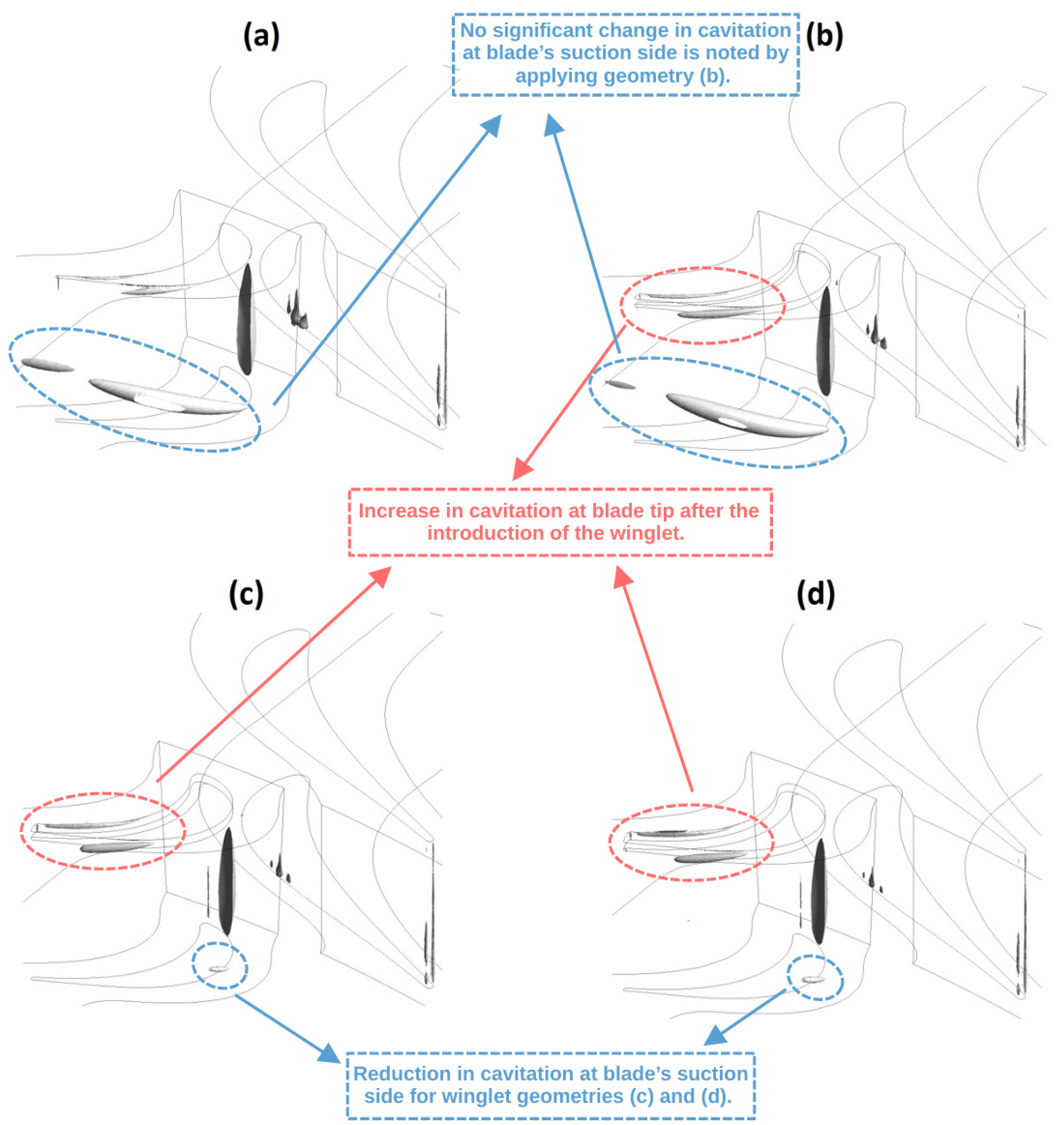 Energies 18 02099 g017