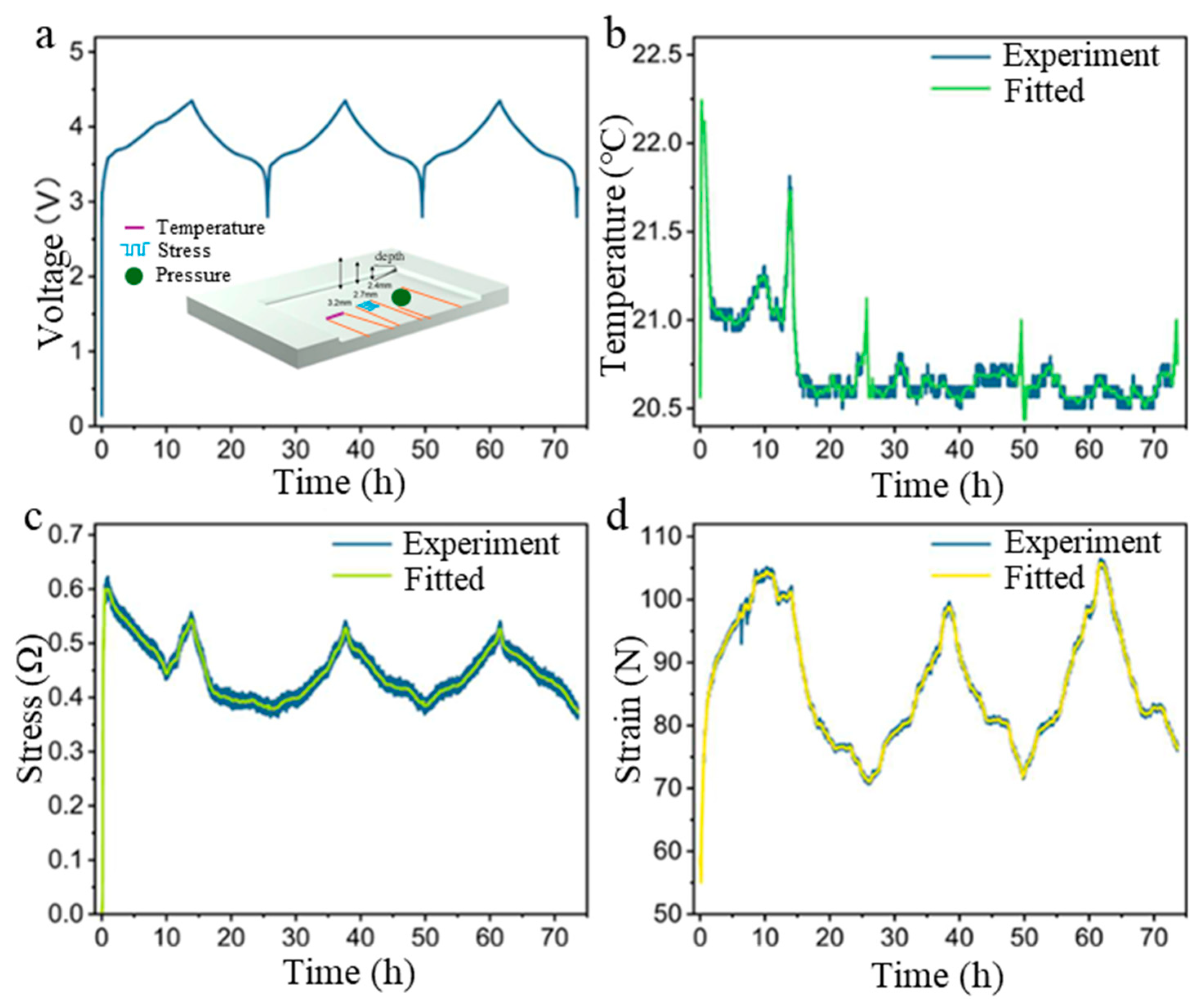 Energies 18 02105 g001