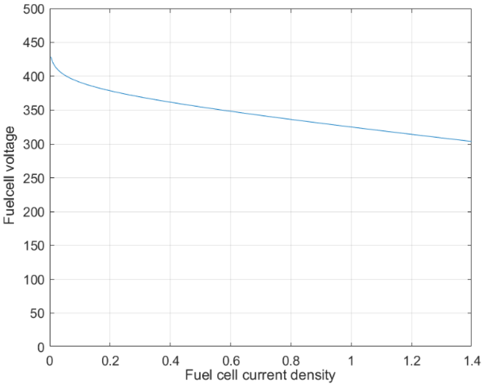 Energies 18 02107 g002