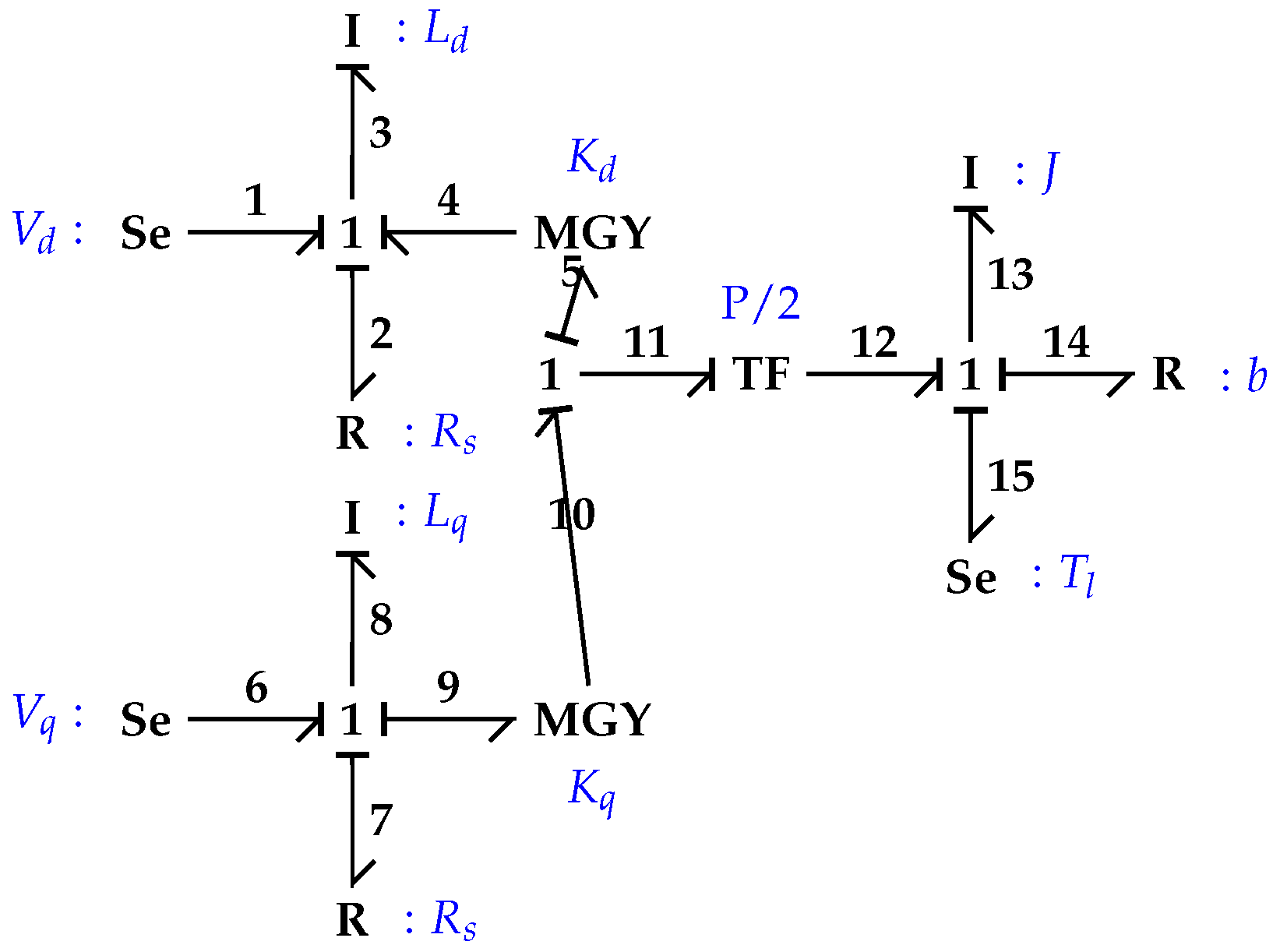 Energies 18 02107 g004