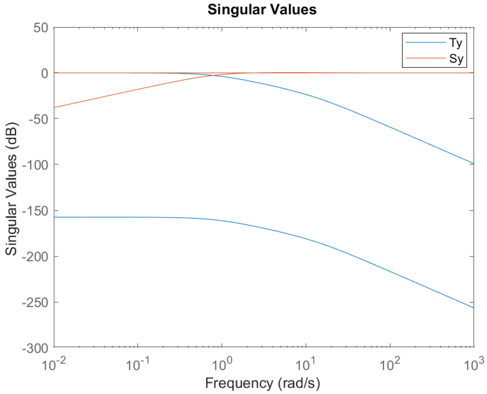 Energies 18 02107 g007