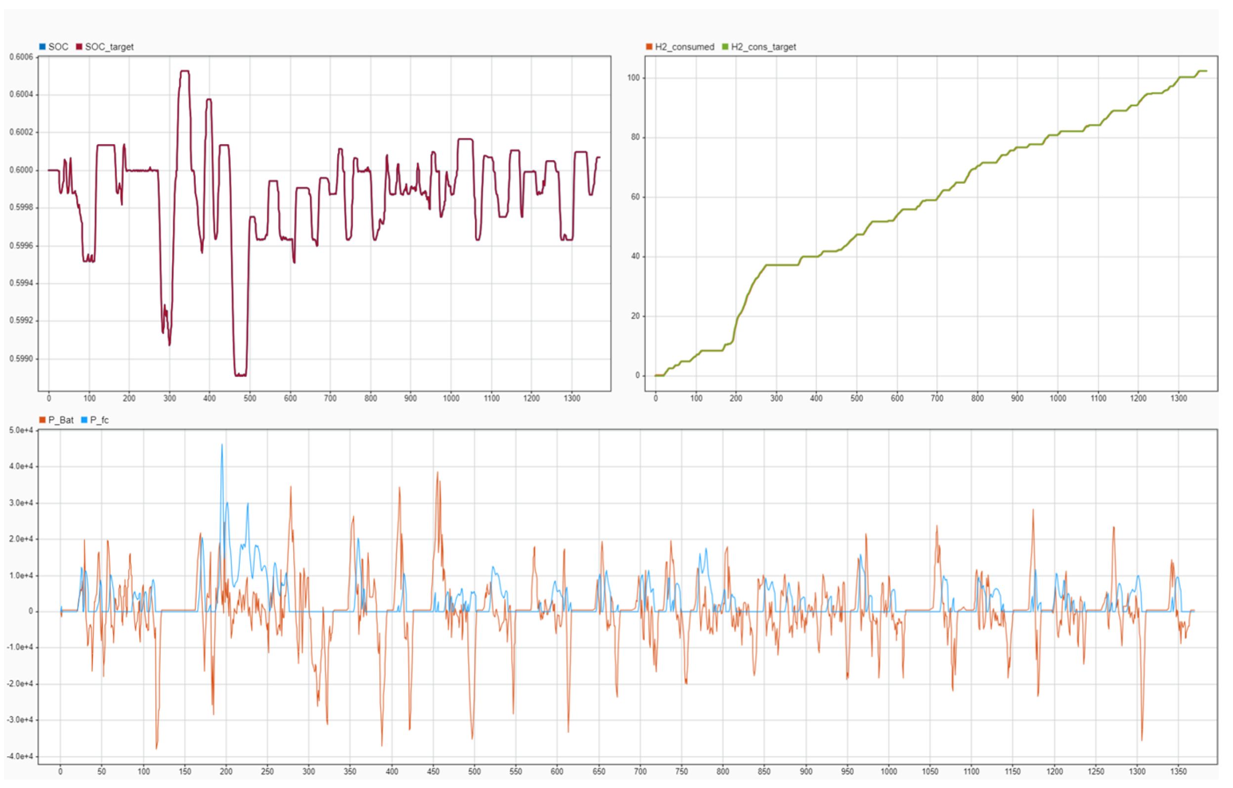 Energies 18 02107 g011