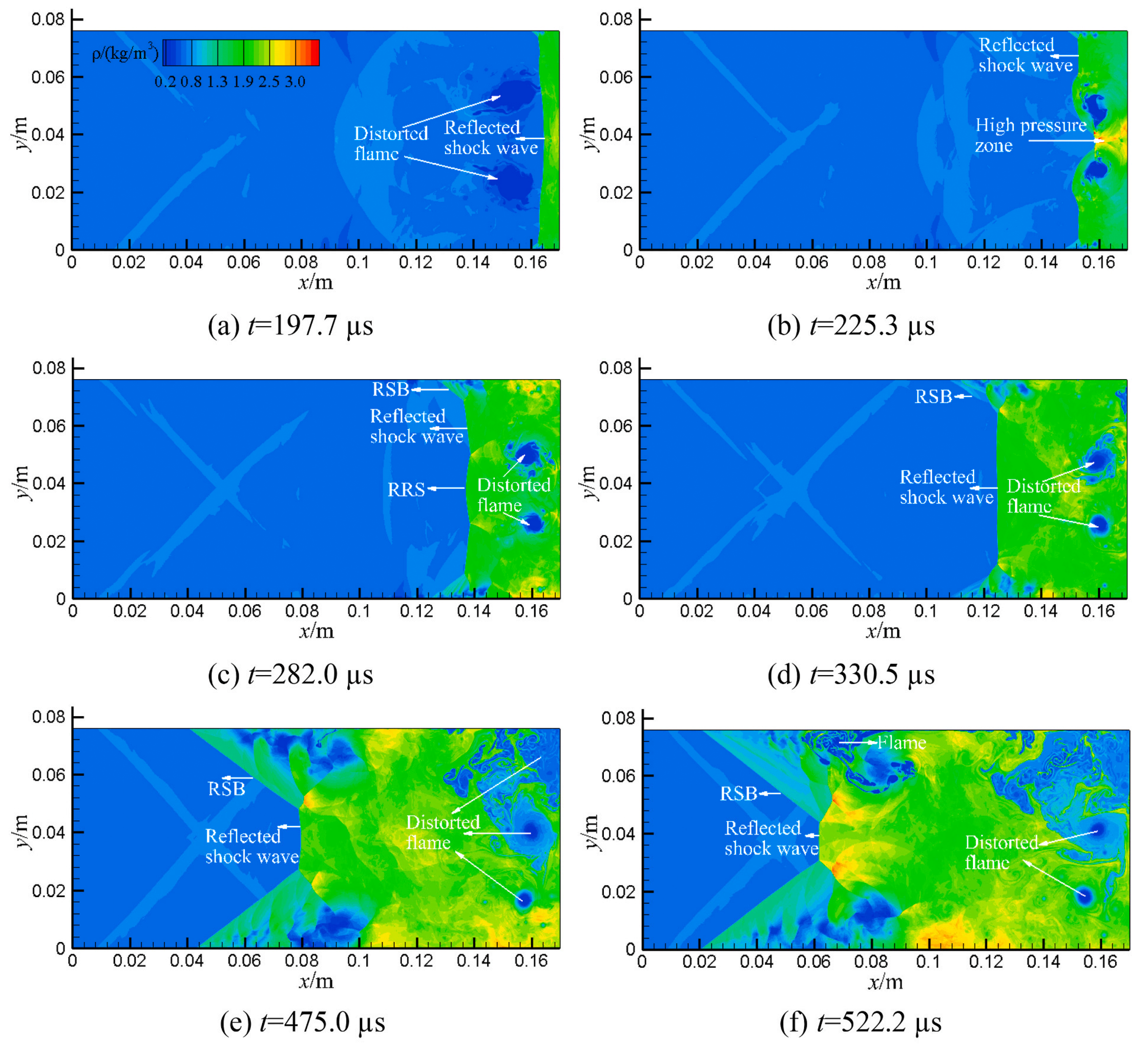 Energies 18 02109 g008 Energies 18 02109 g008
