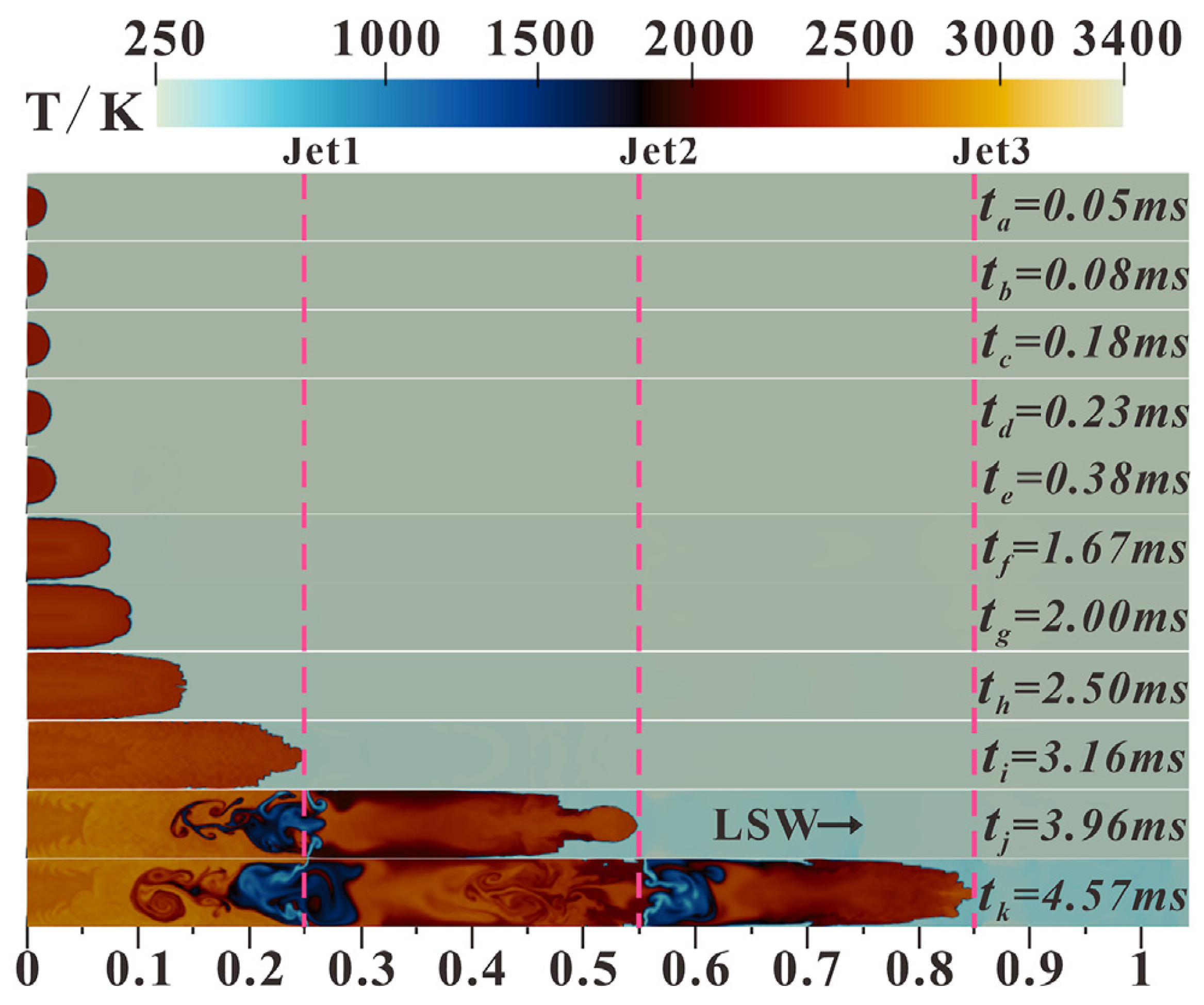 Energies 18 02109 g013 Energies 18 02109 g013