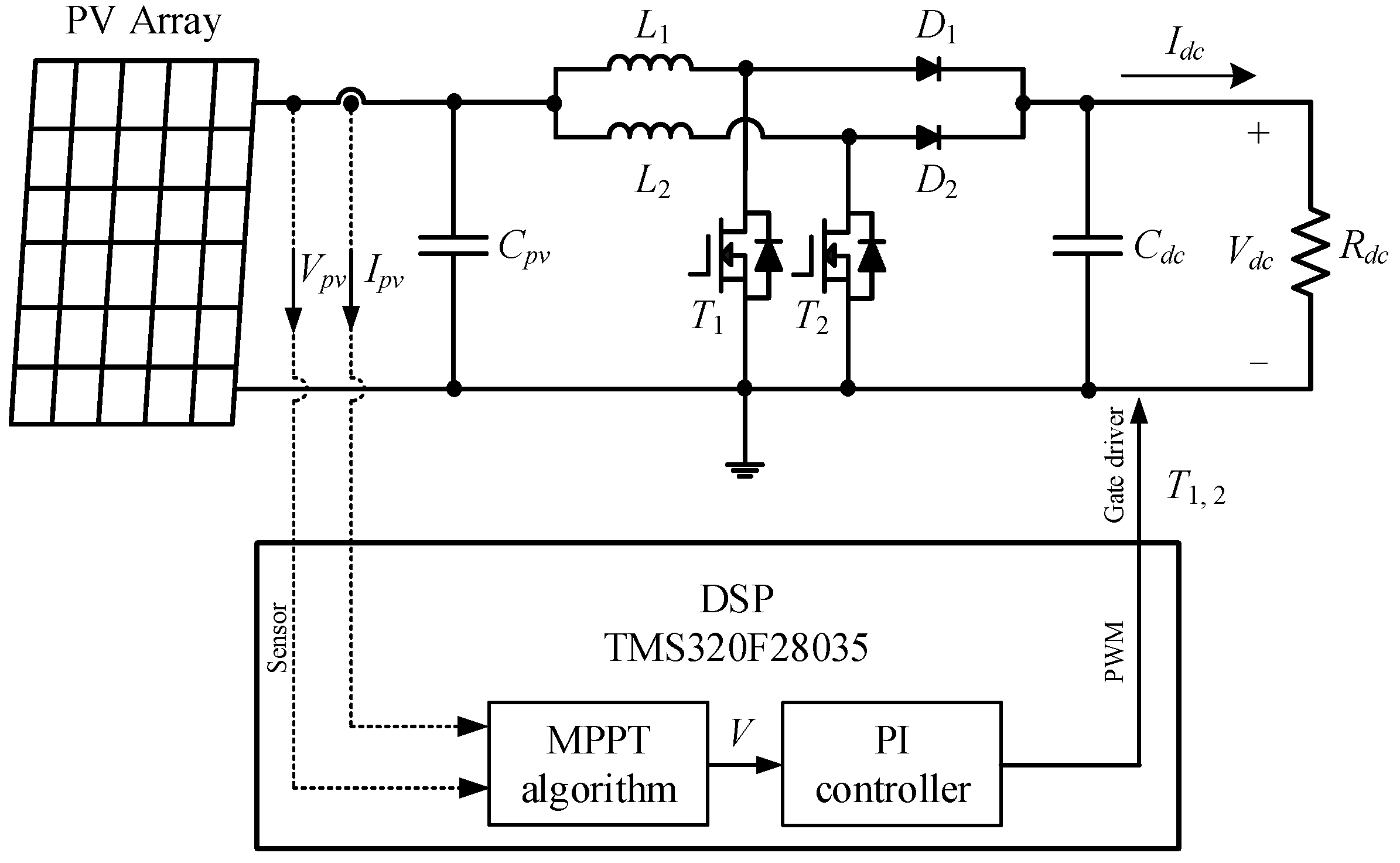 Energies 18 02110 g003