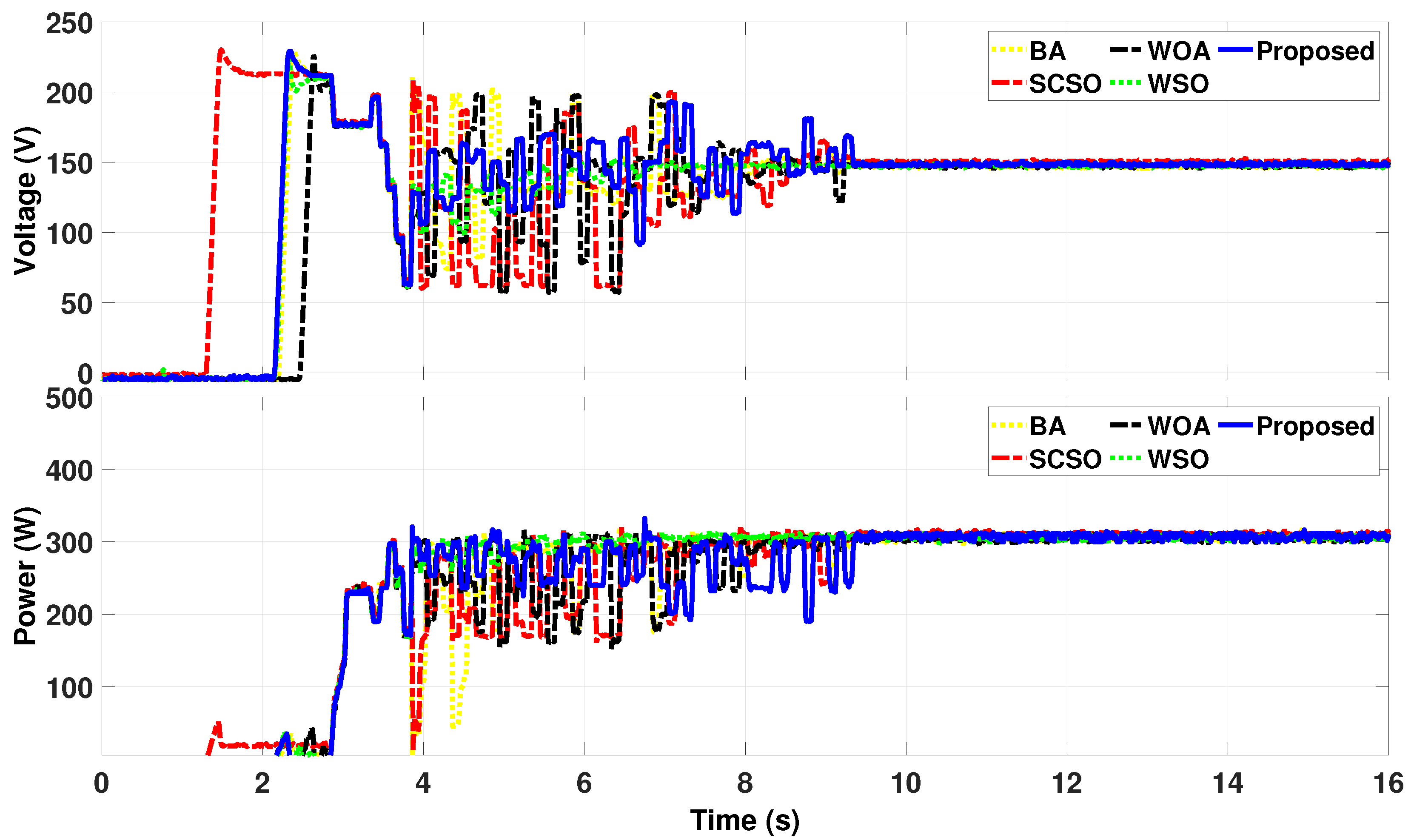 Energies 18 02110 g008