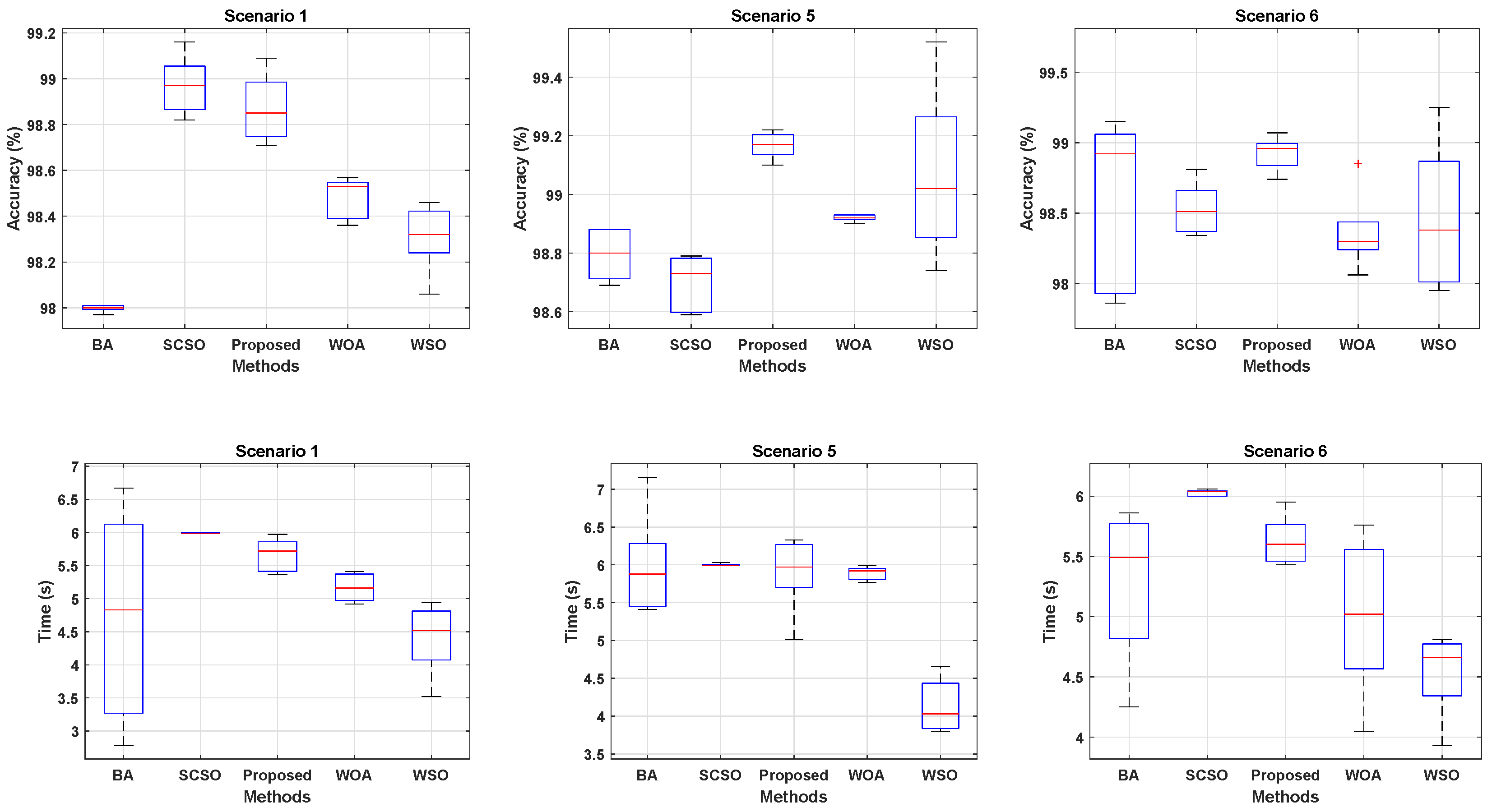 Energies 18 02110 g009
