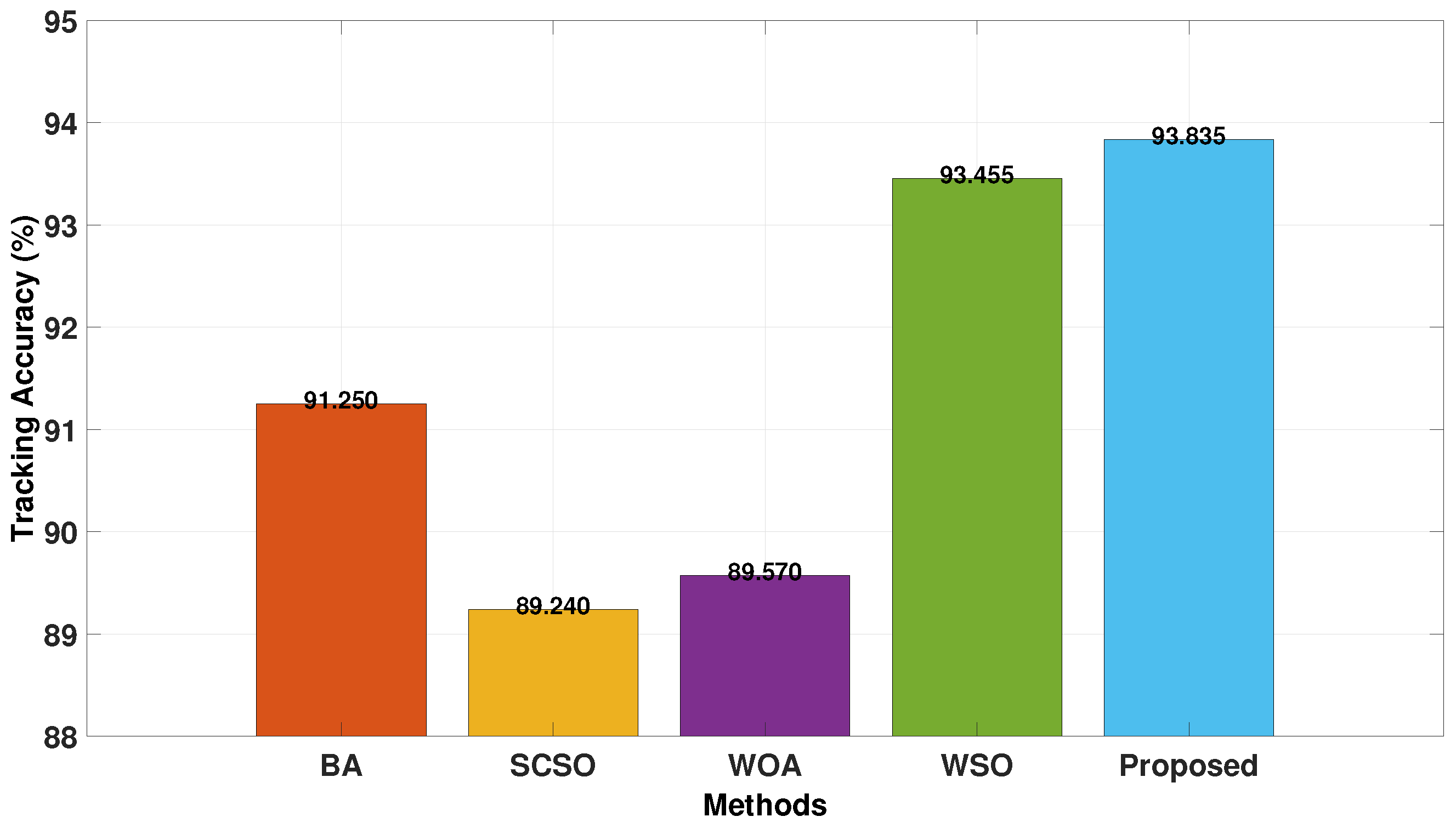 Energies 18 02110 g016