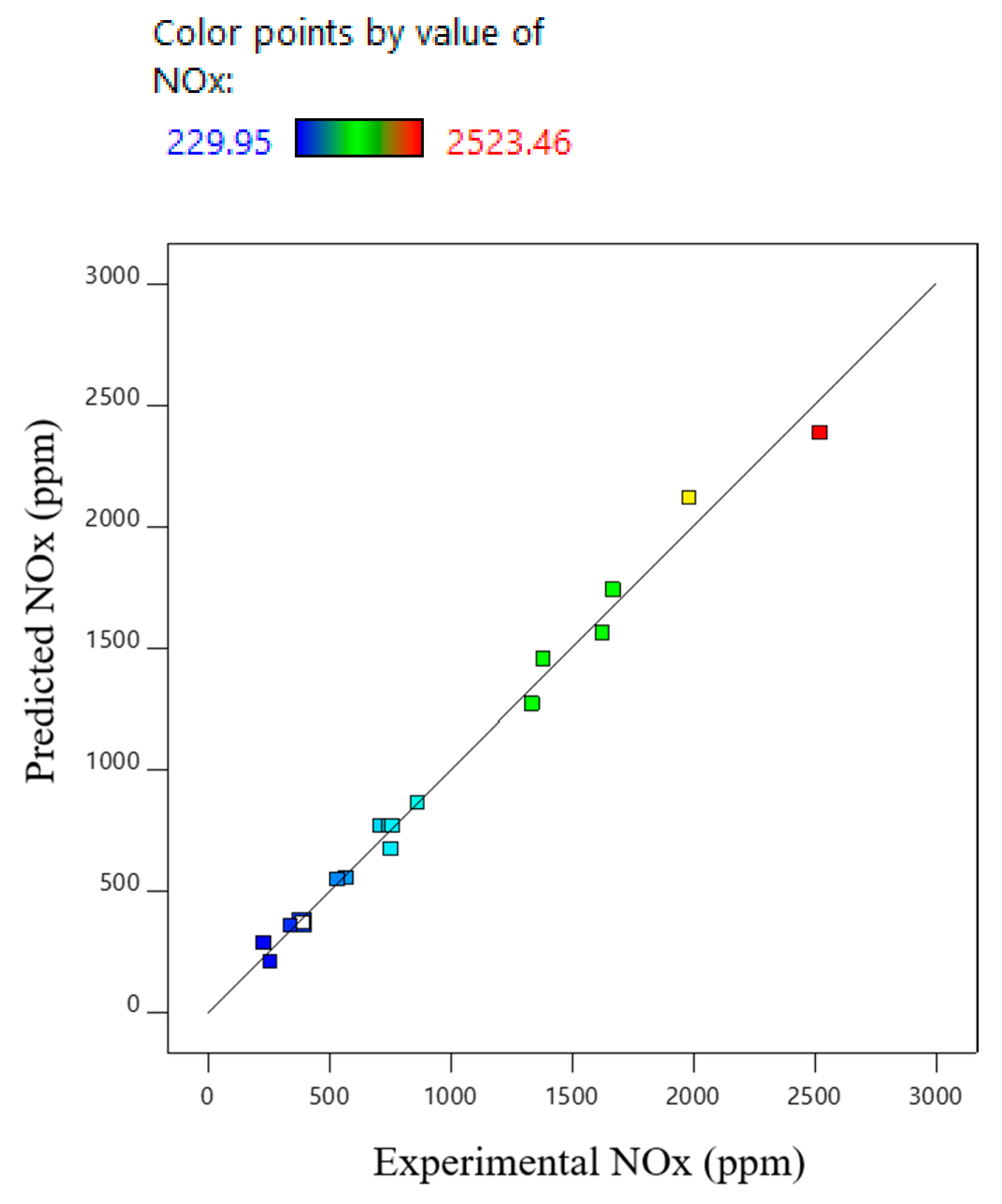 Energies 18 02115 g004