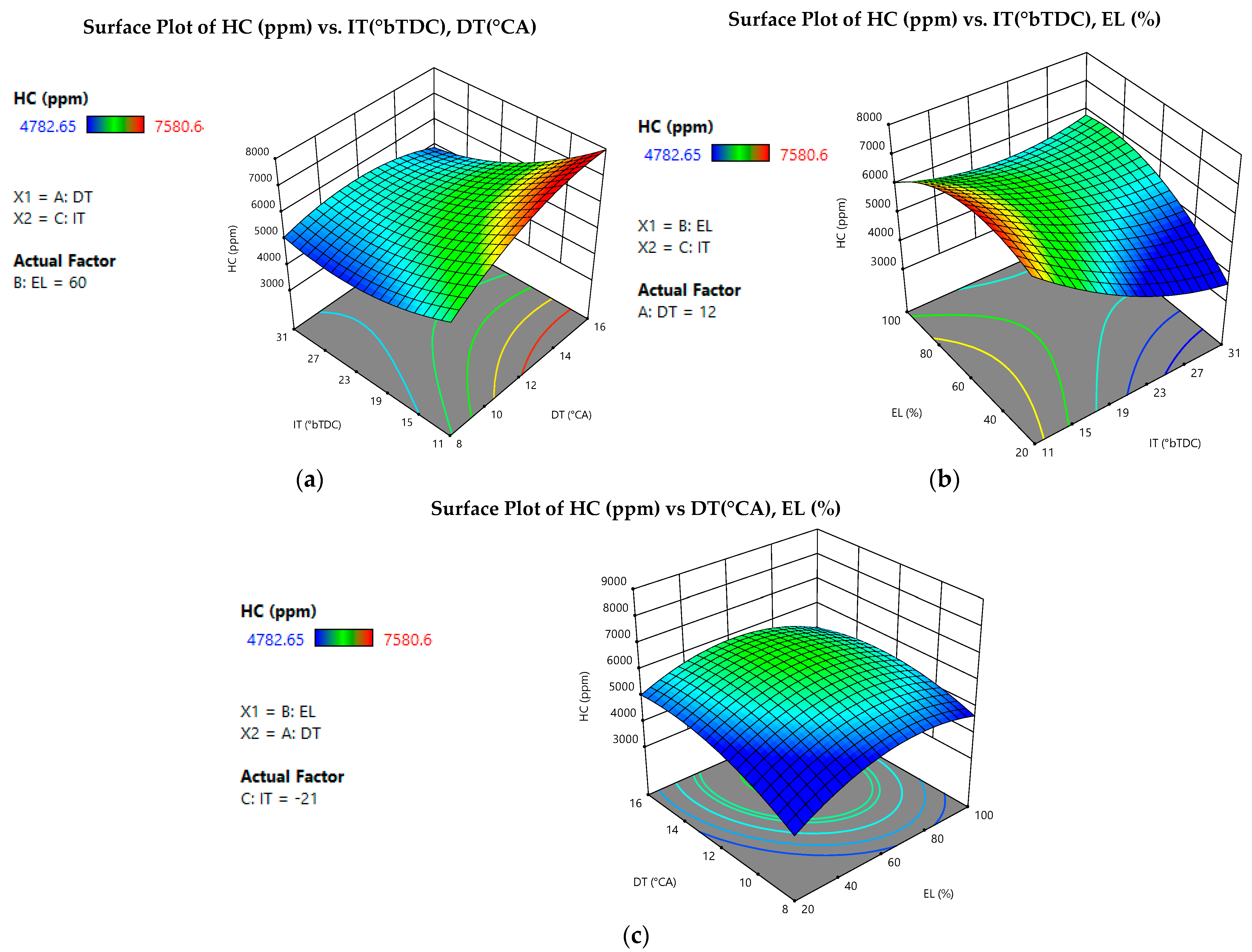 Energies 18 02115 g008