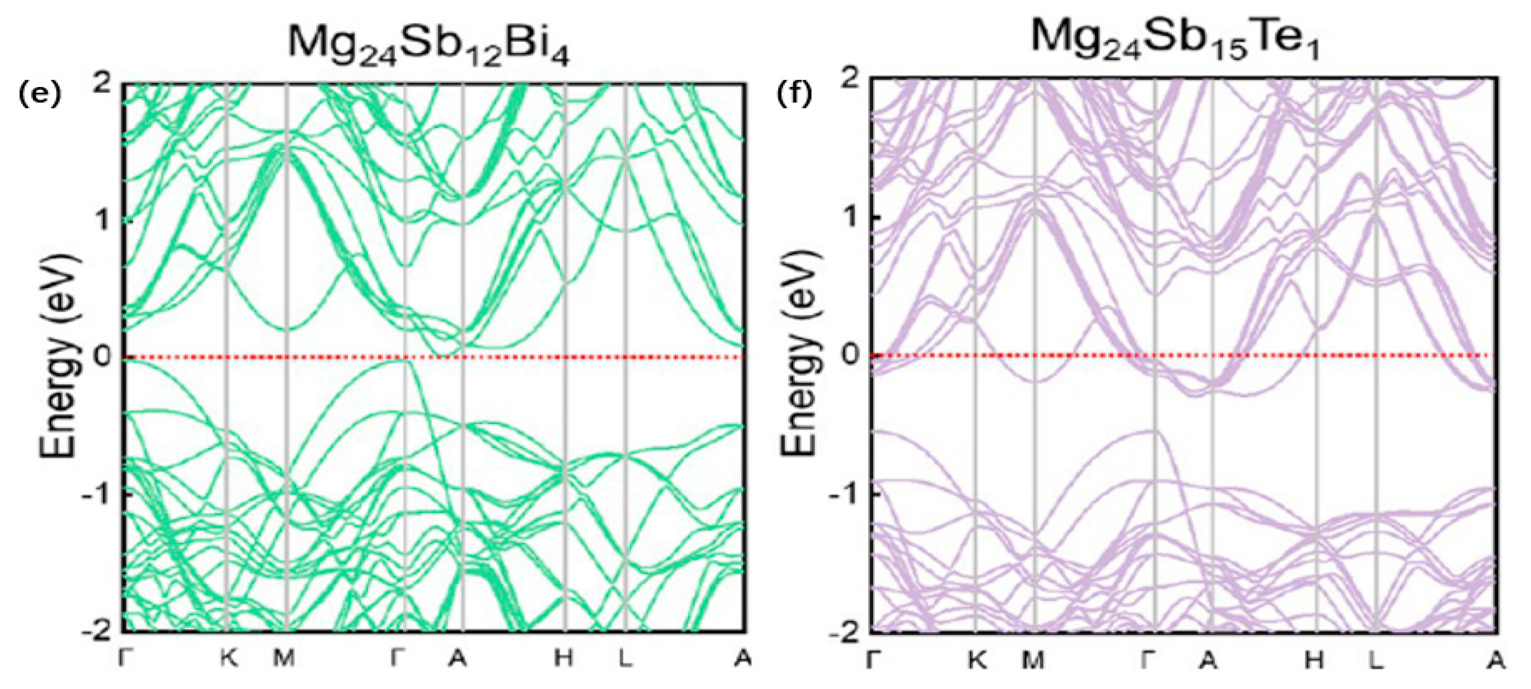 Energies 18 02122 g004b