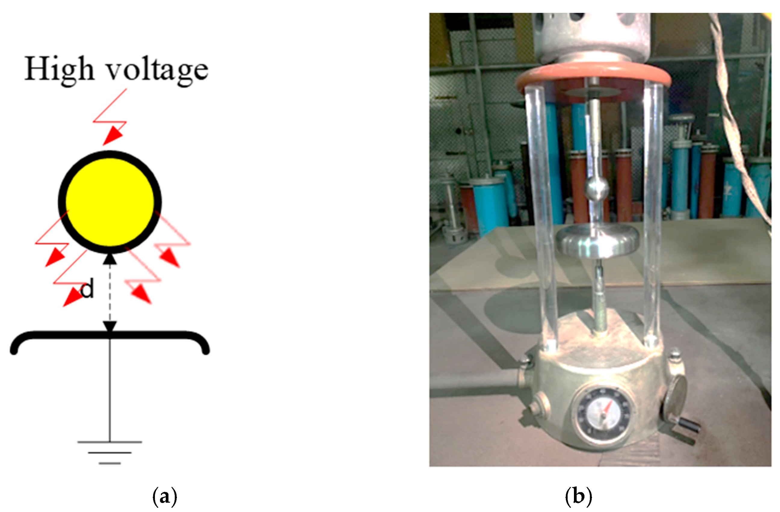 Energies 18 02124 g005