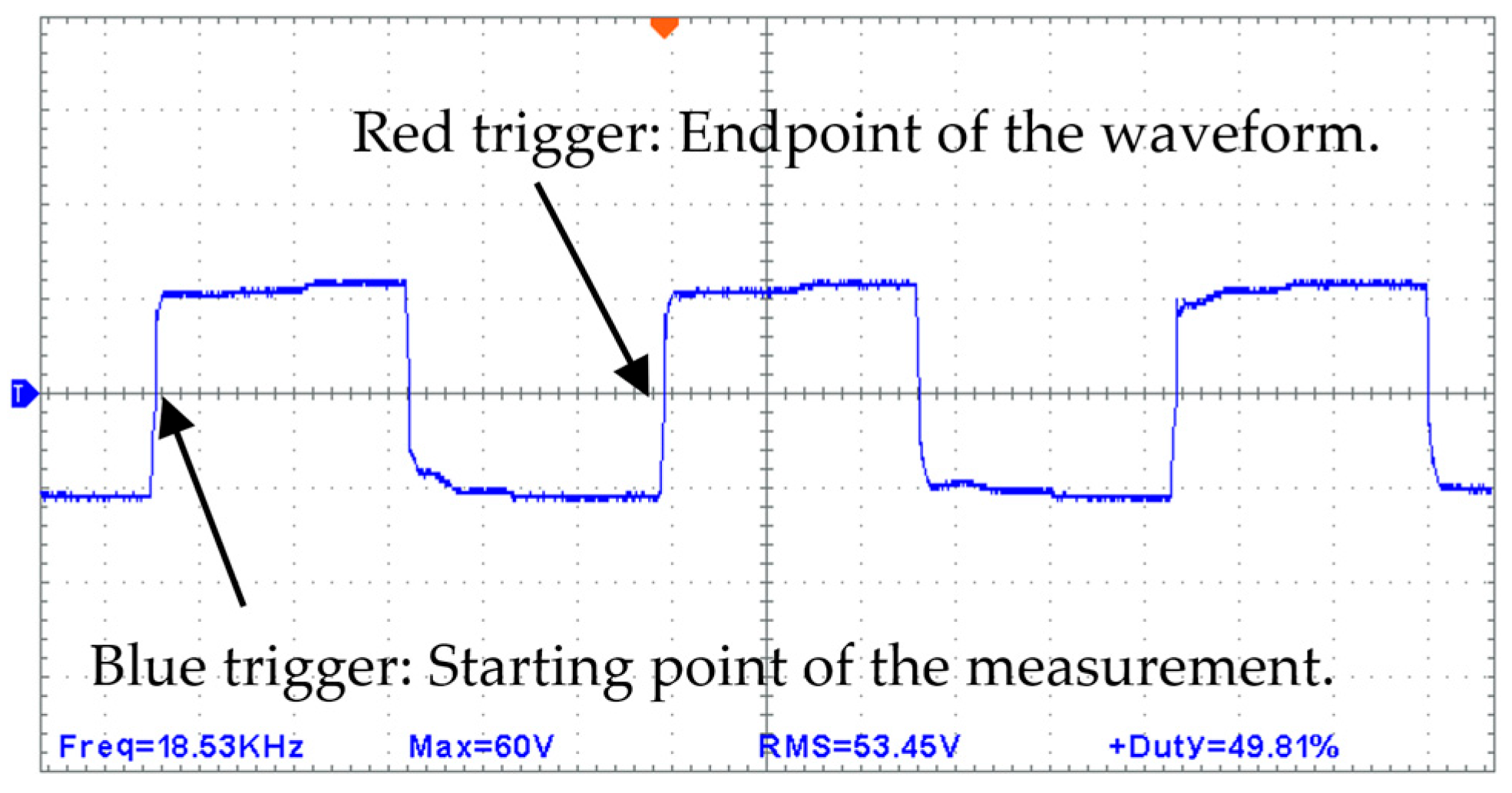 Energies 18 02124 g014