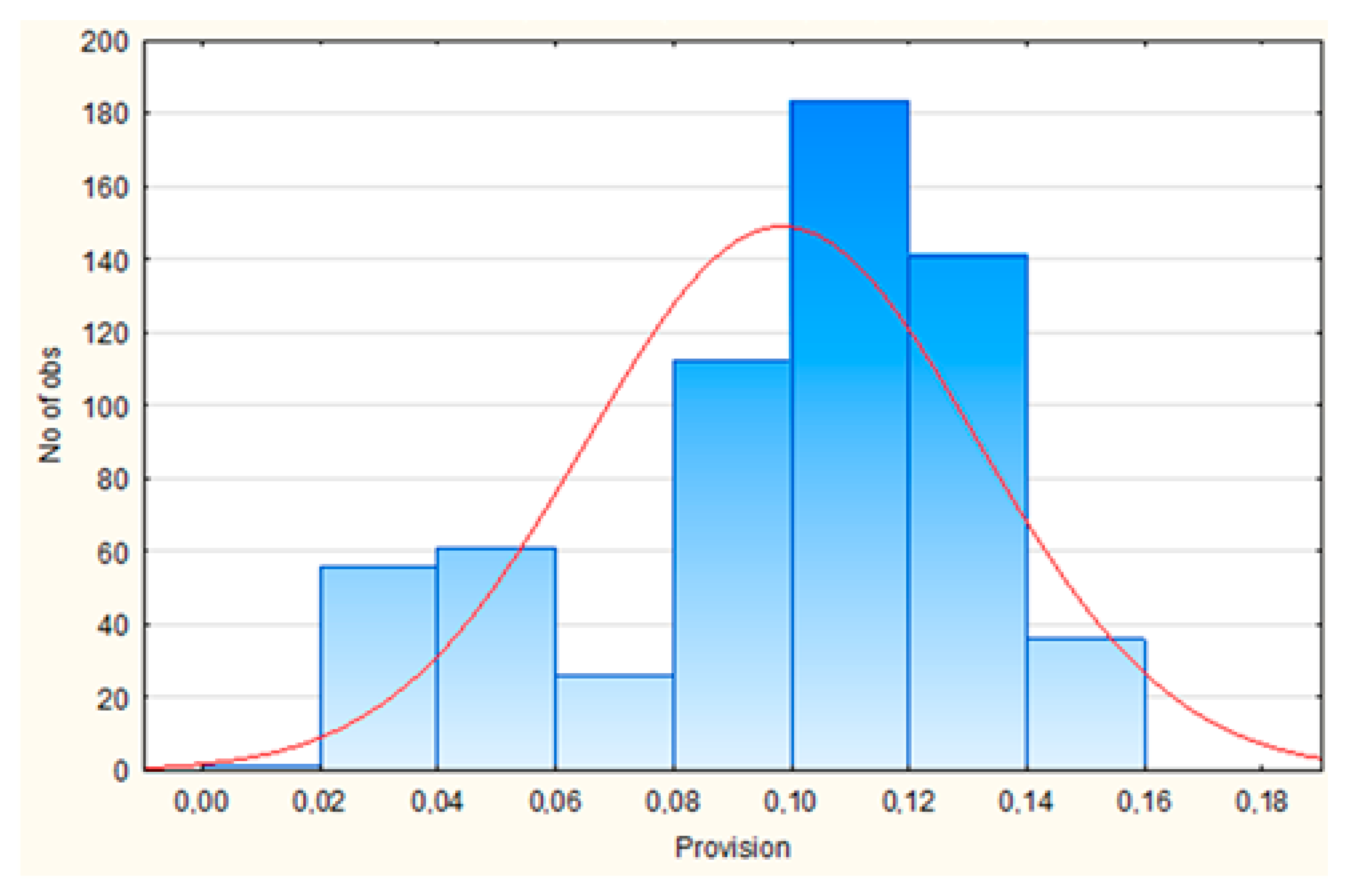 Energies 18 02126 g0a1 Energies 18 02126 g0a1
