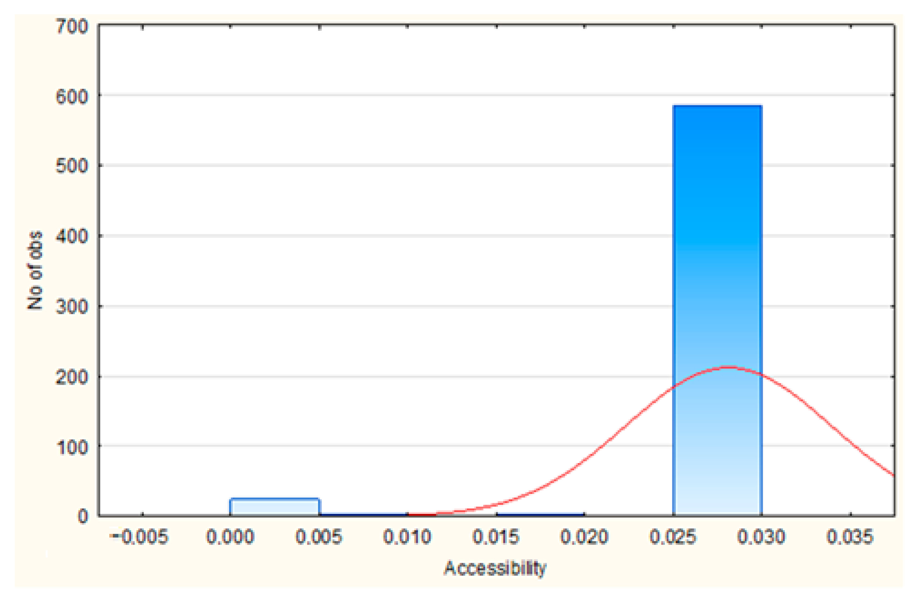 Energies 18 02126 g0a3 Energies 18 02126 g0a3