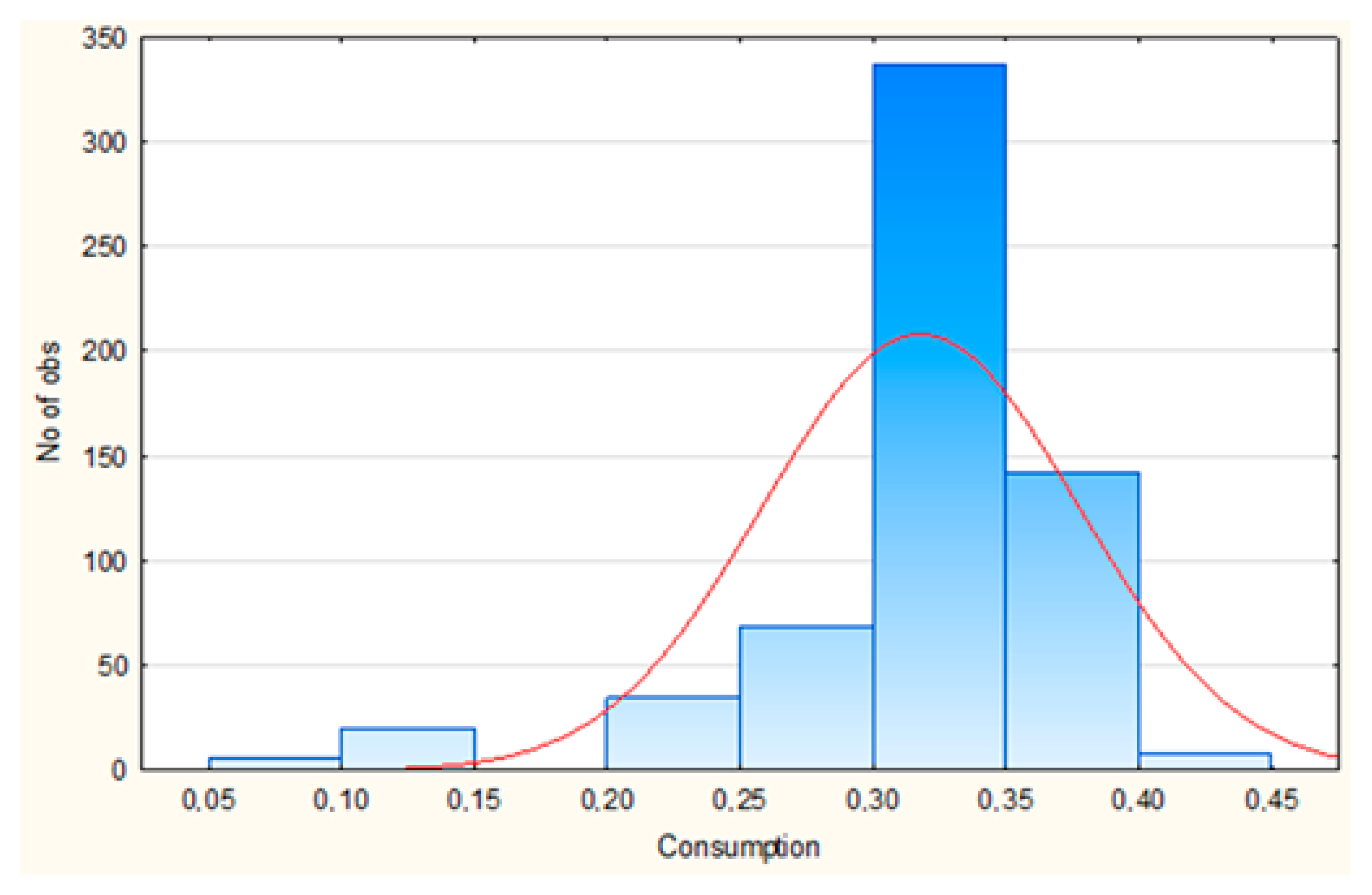Energies 18 02126 g0a5 Energies 18 02126 g0a5