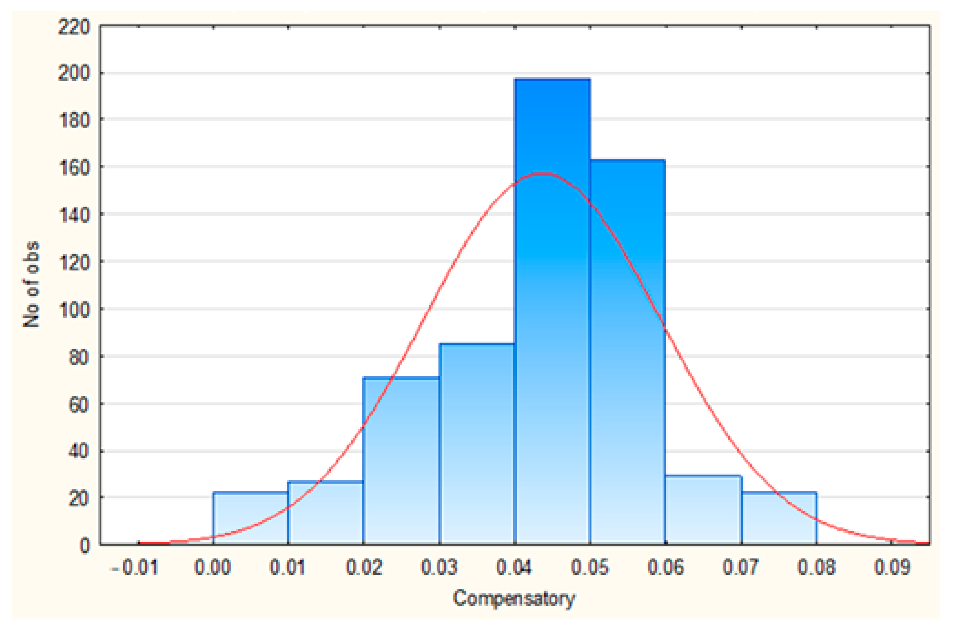 Energies 18 02126 g0a7 Energies 18 02126 g0a7