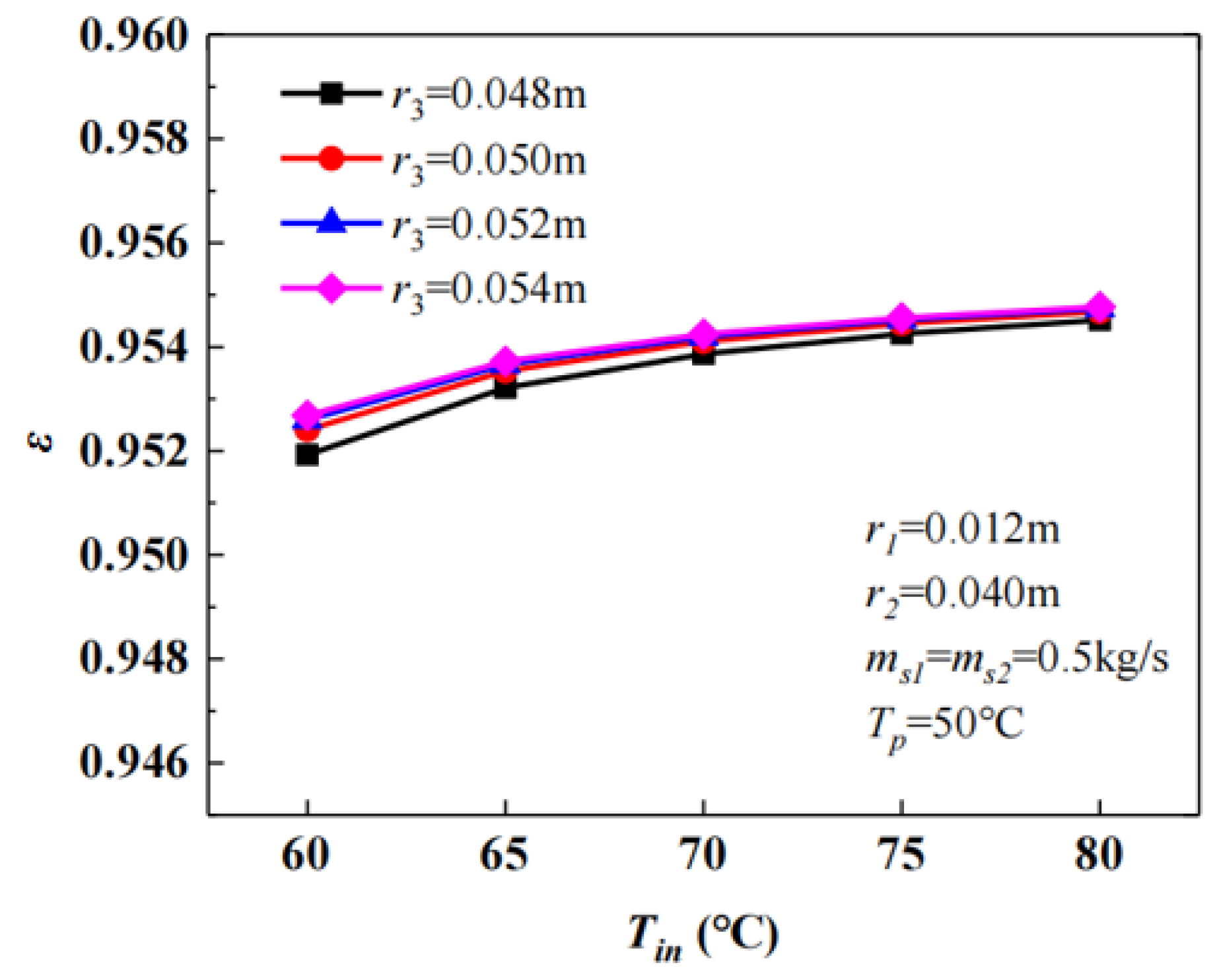 Energies 18 02129 g011