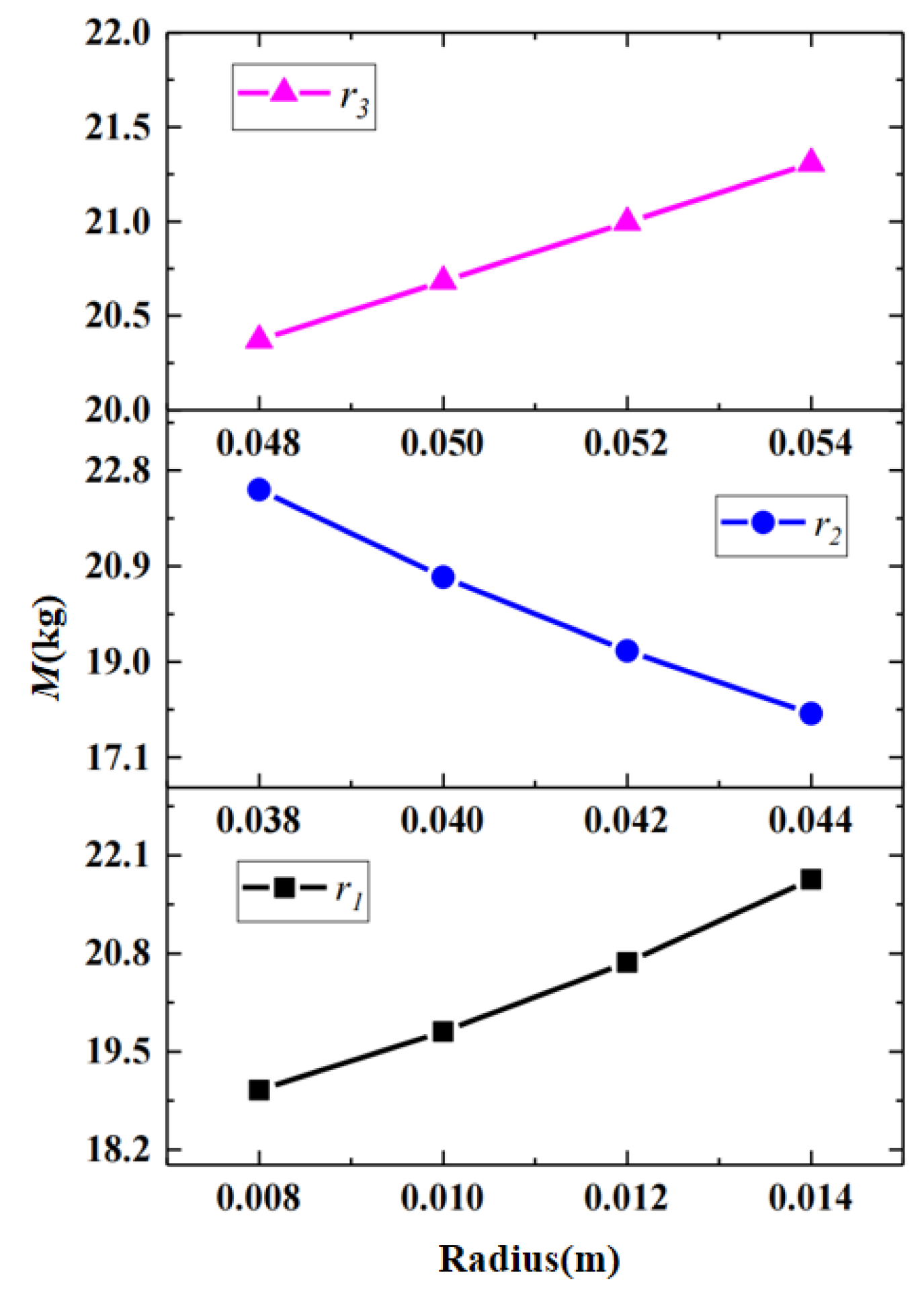 Energies 18 02129 g018