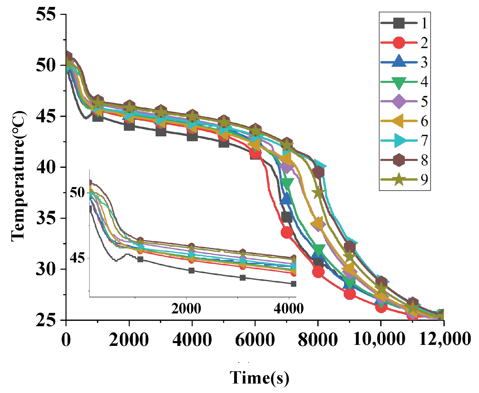 Energies 18 02129 g020