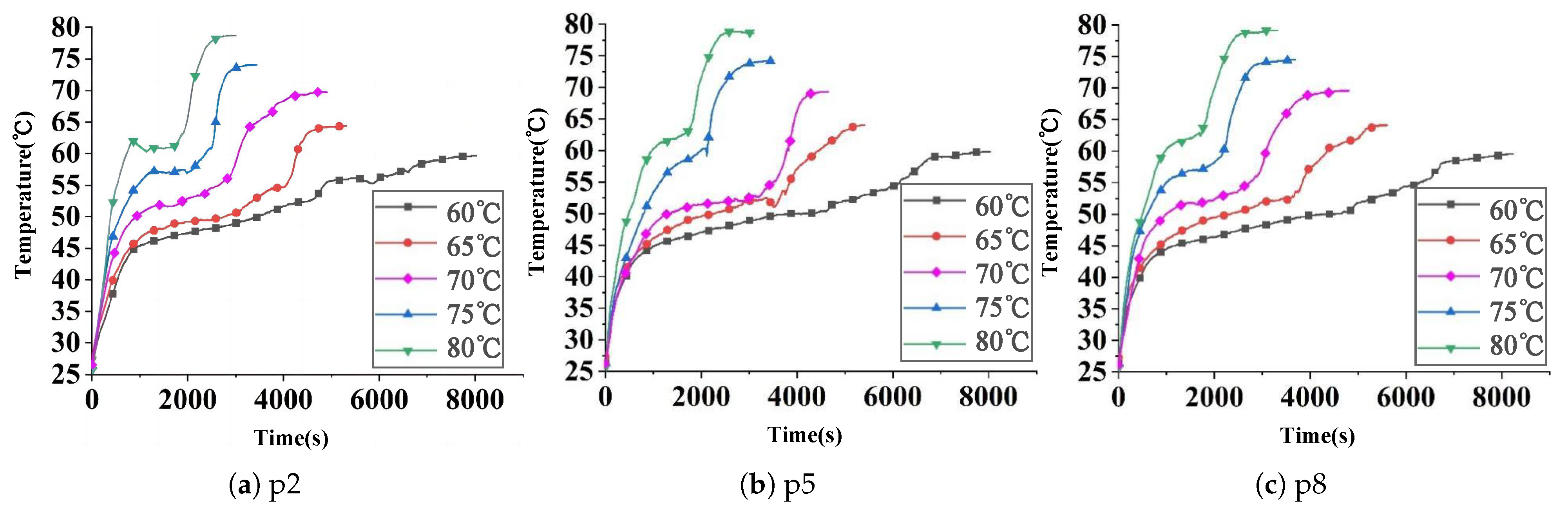 Energies 18 02129 g022