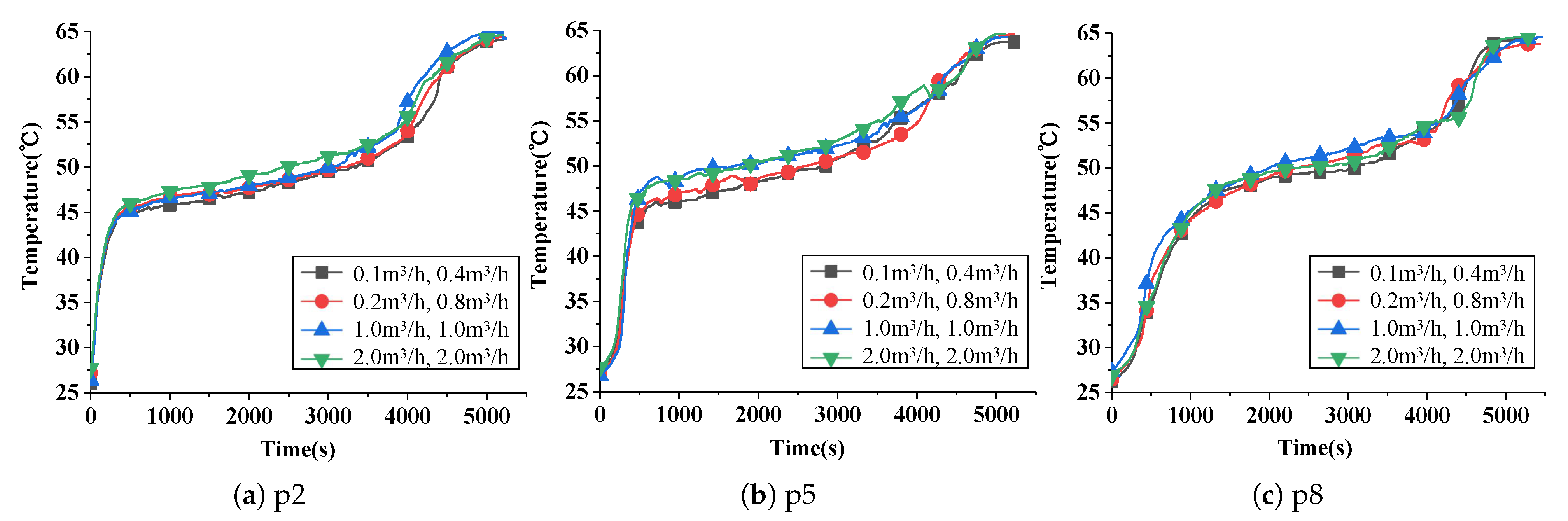 Energies 18 02129 g023