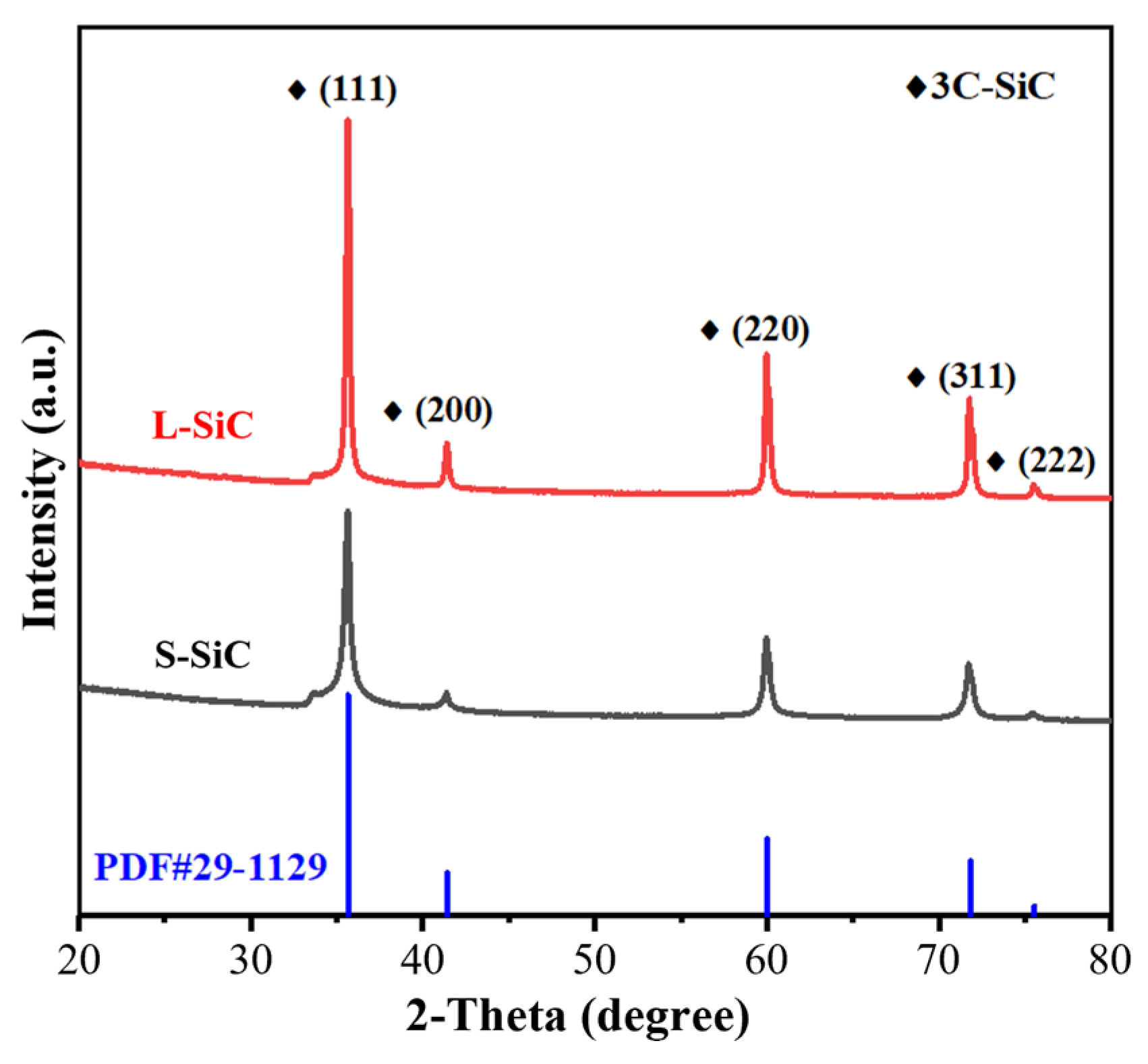 Energies 18 02130 g002