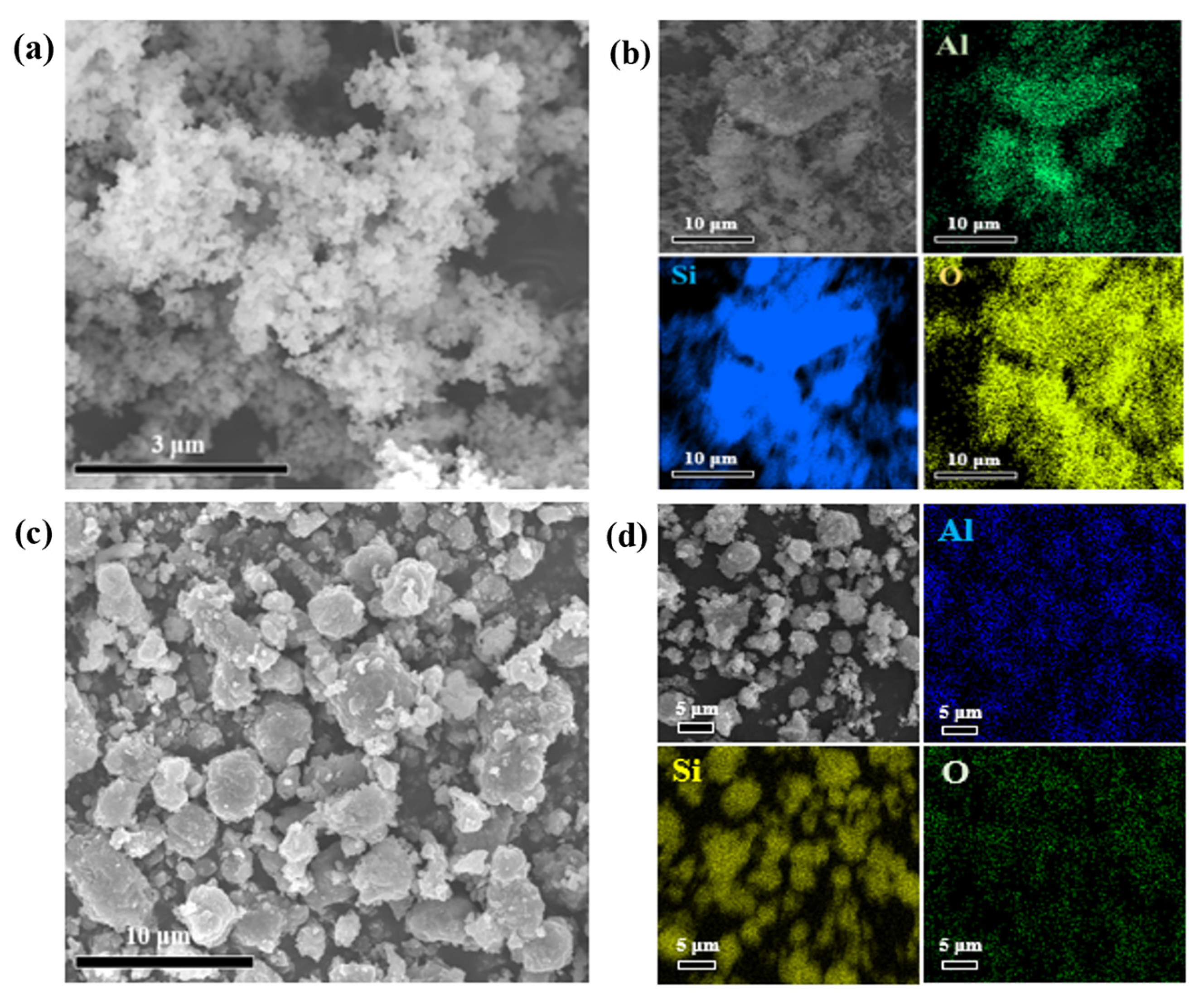 Energies 18 02130 g005