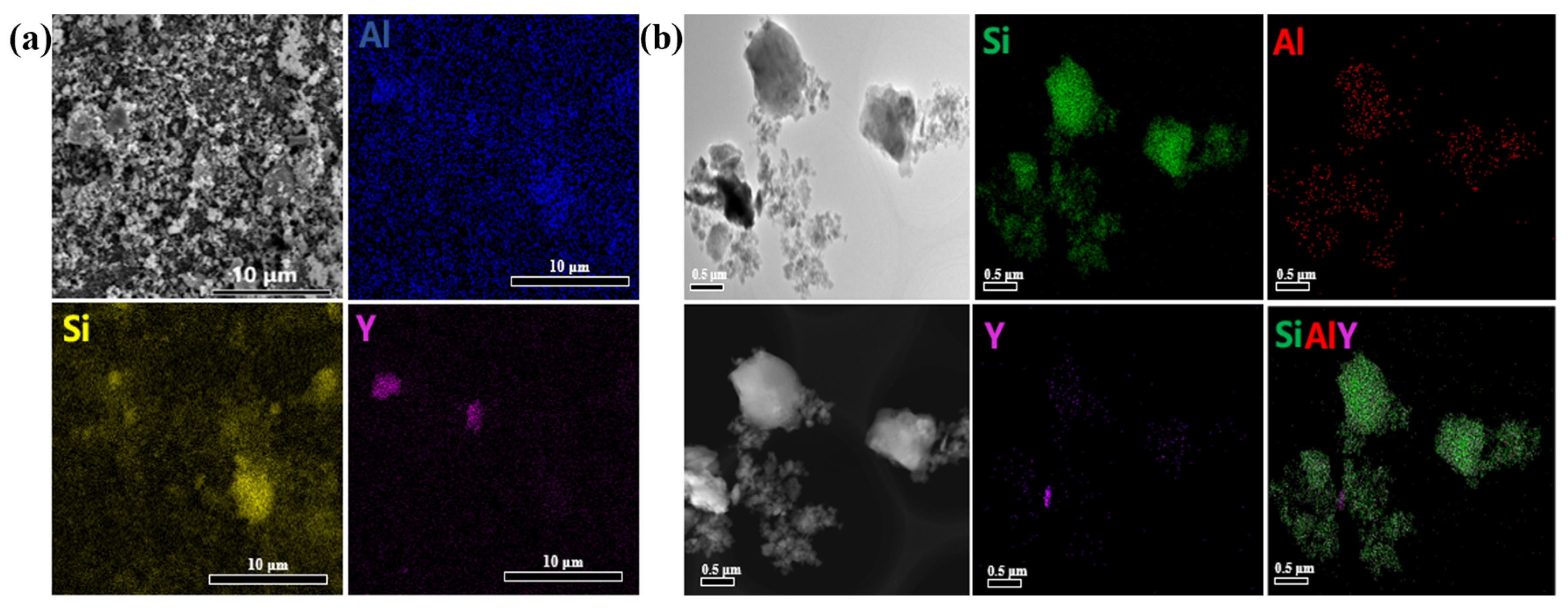 Energies 18 02130 g008