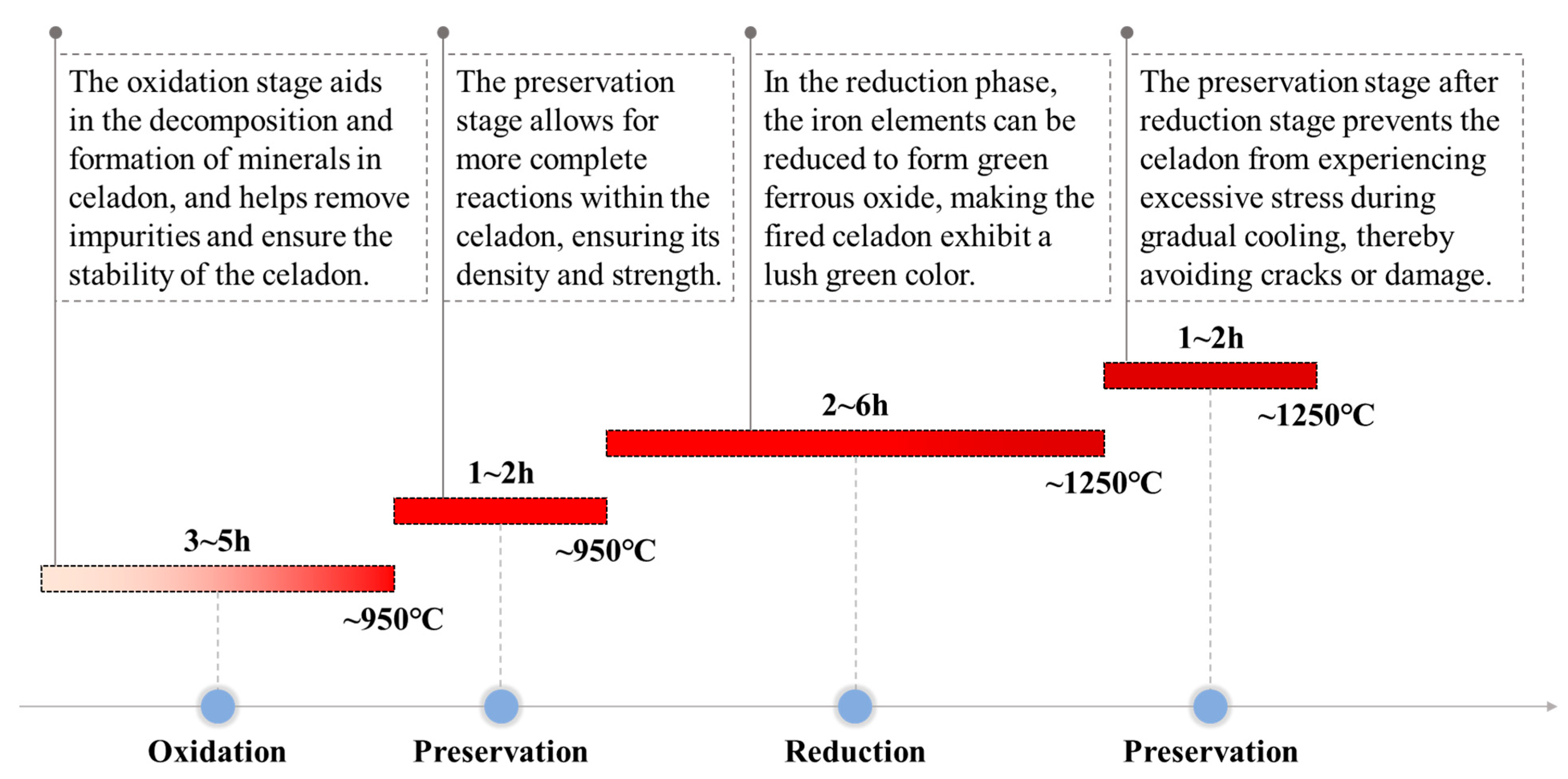 Energies 18 02131 g007