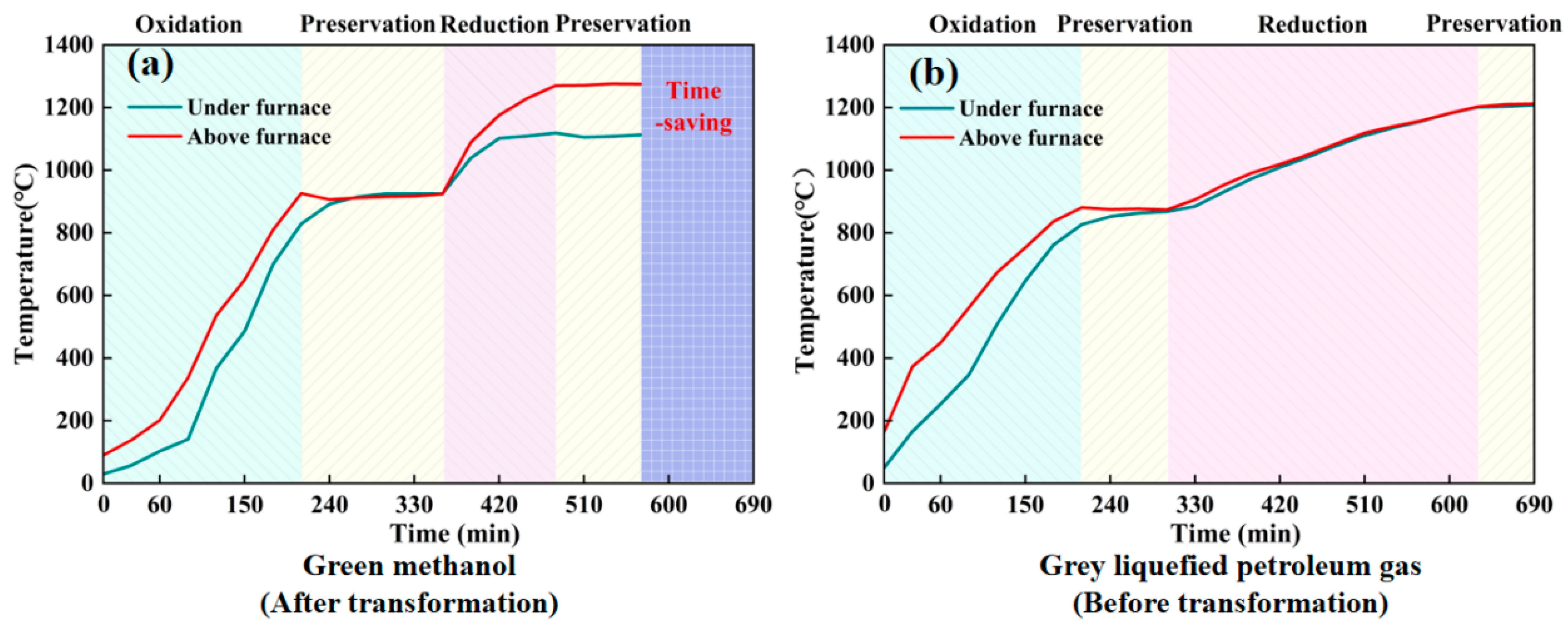 Energies 18 02131 g008