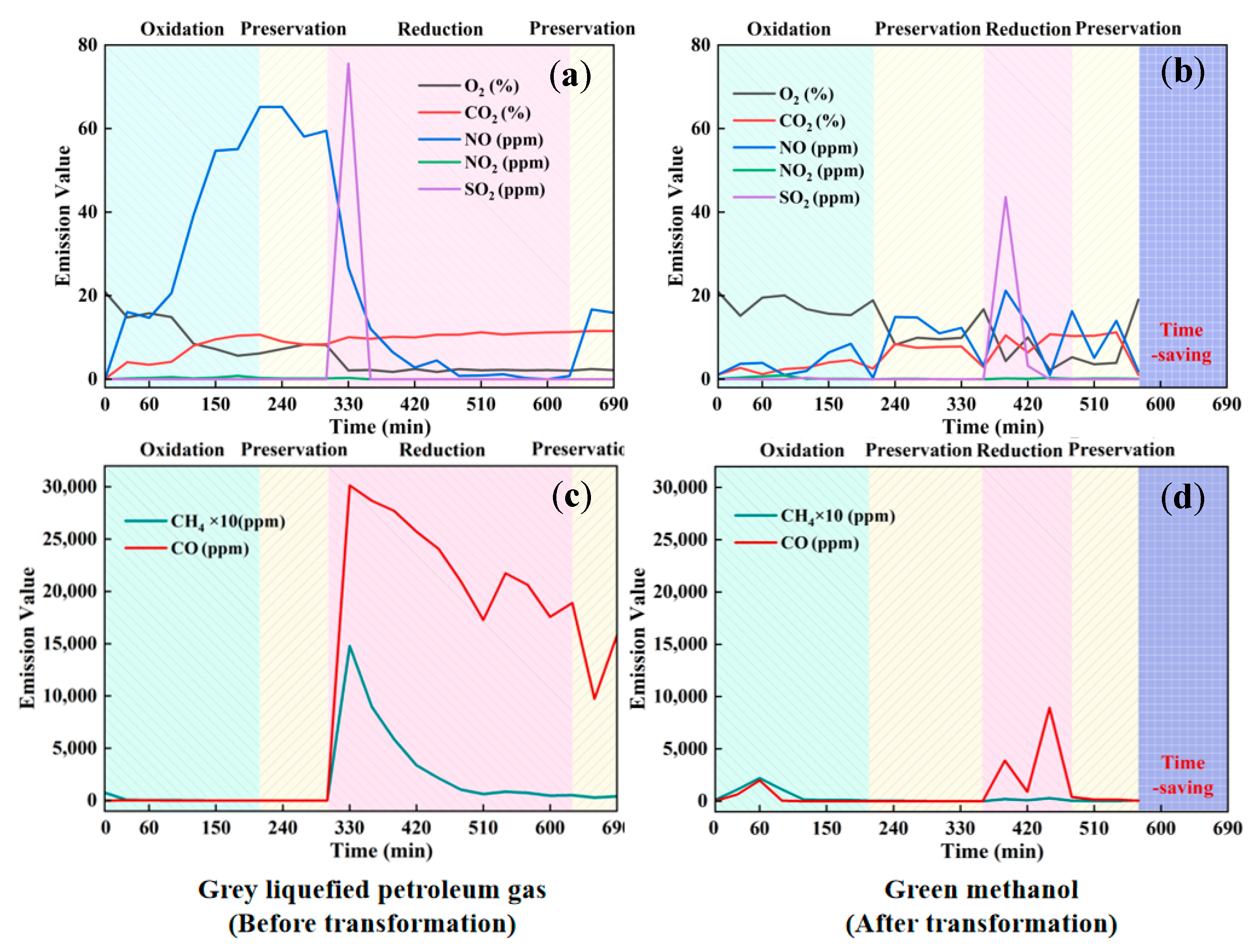 Energies 18 02131 g009