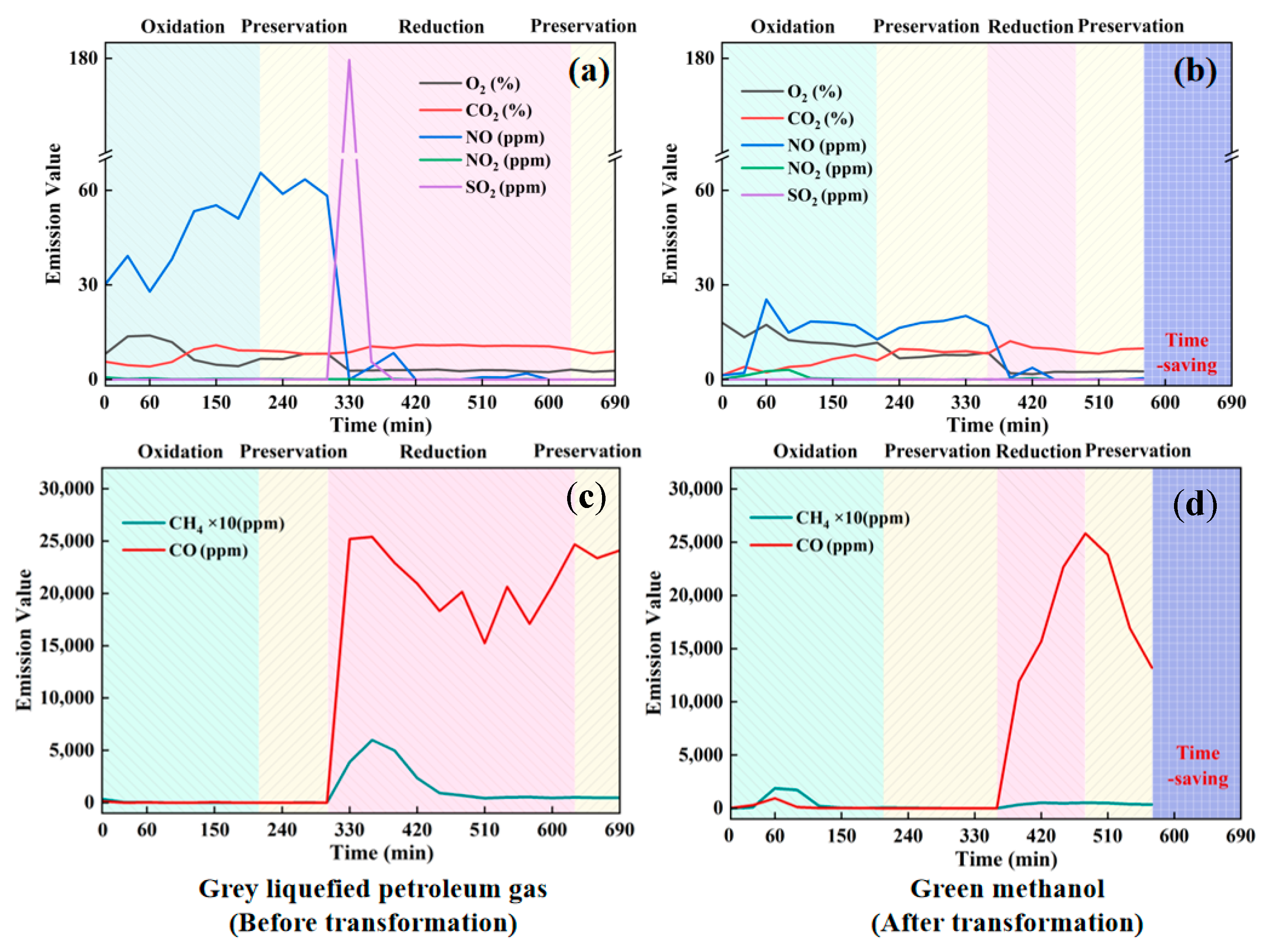 Energies 18 02131 g010