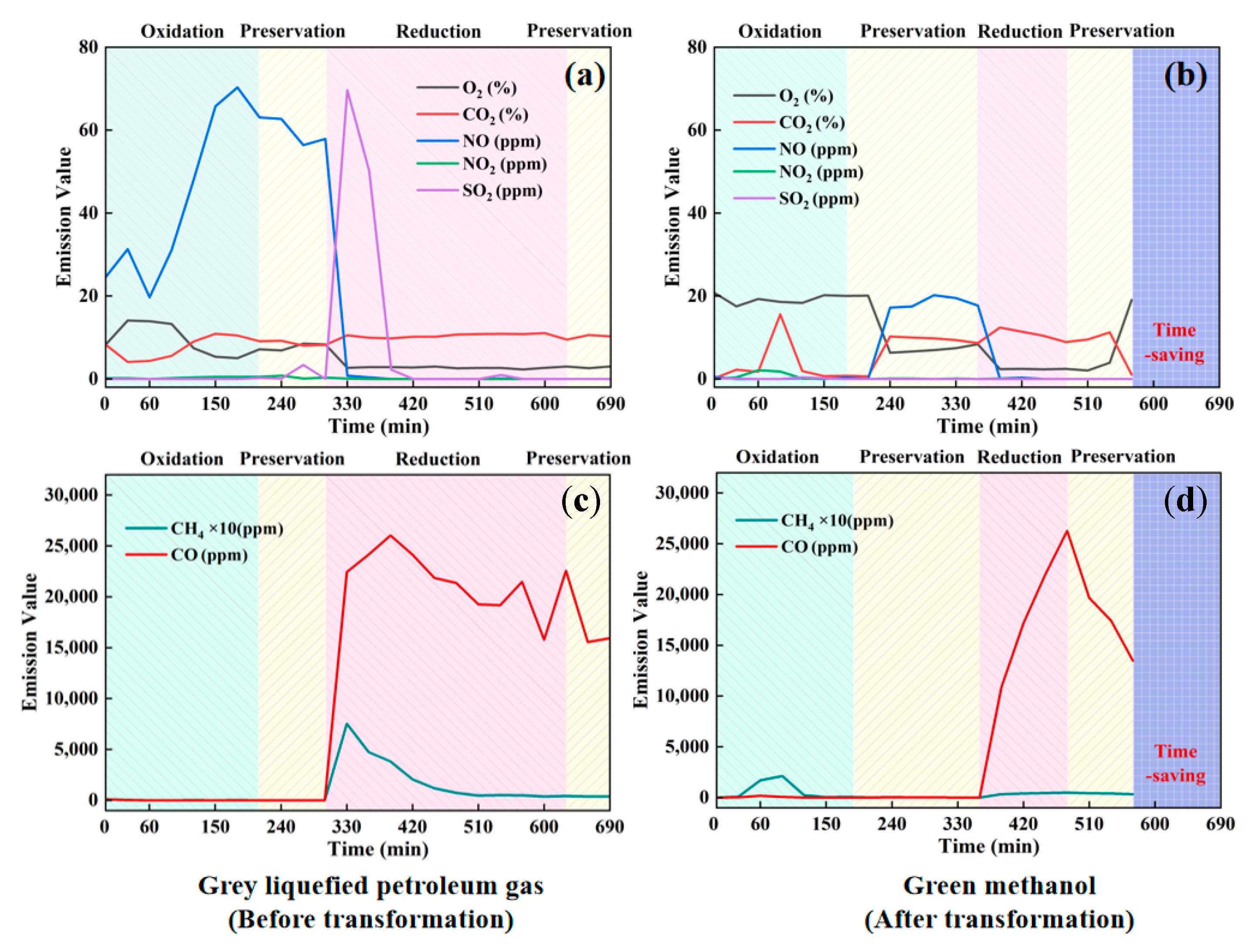 Energies 18 02131 g011