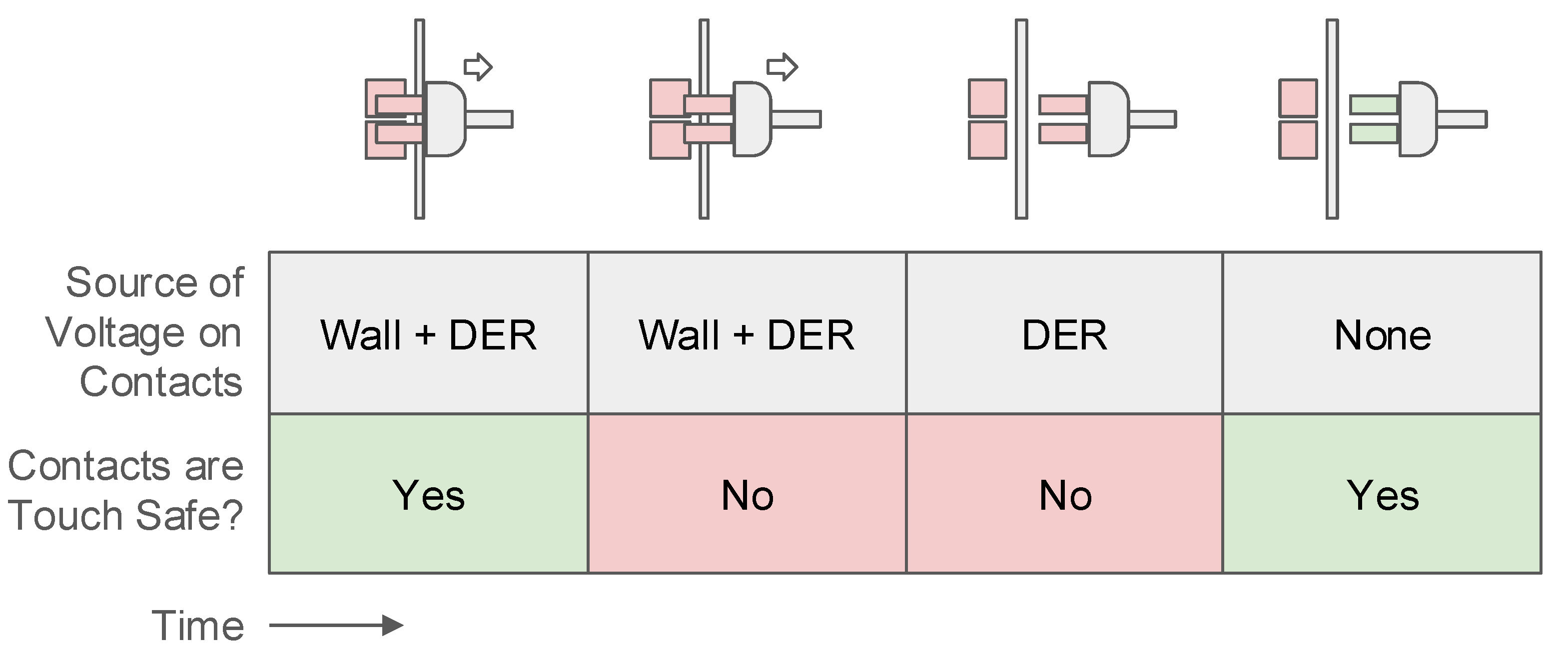 Energies 18 02132 g003