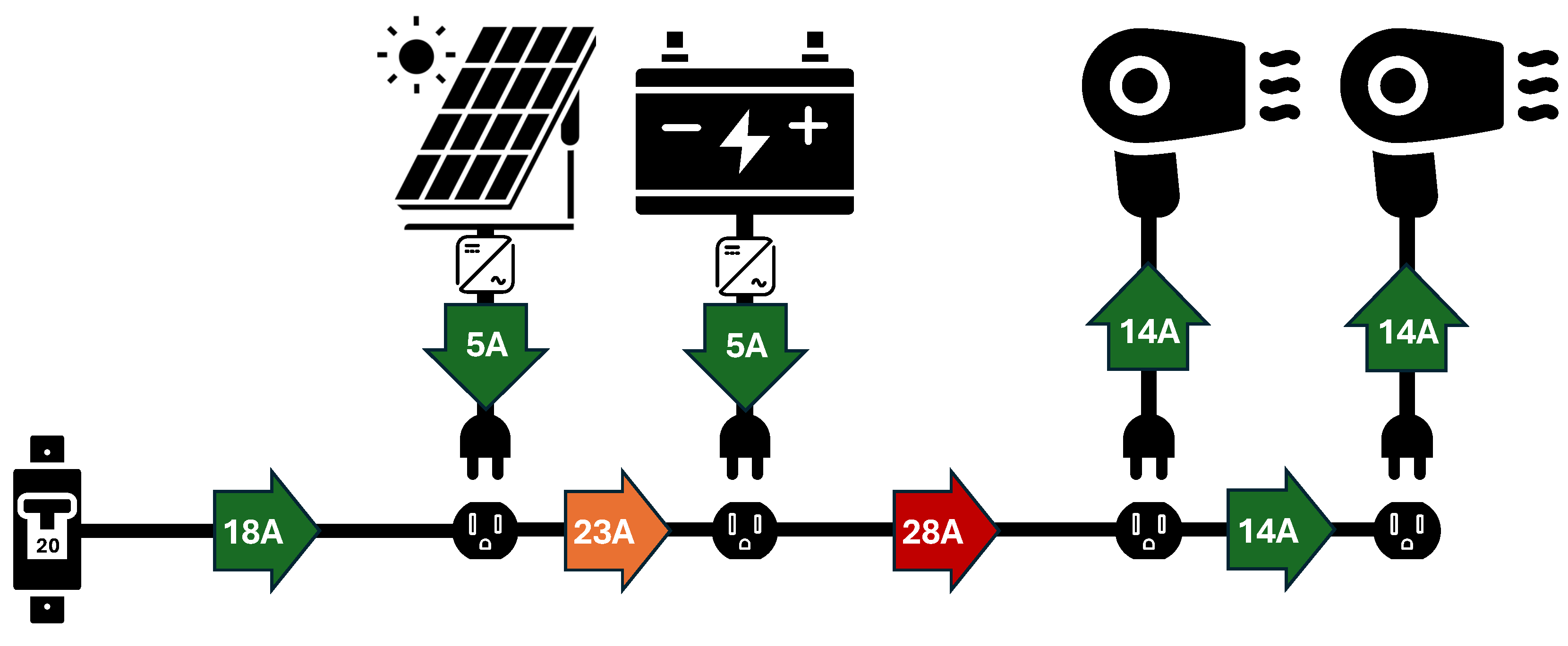 Energies 18 02132 g006
