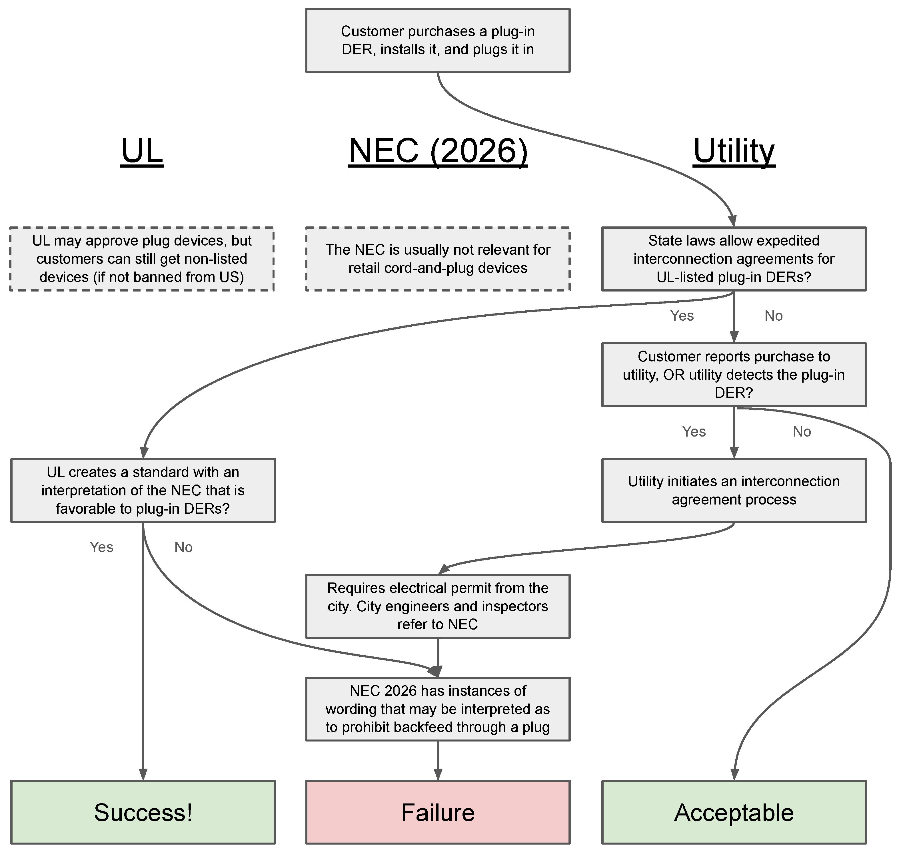 Energies 18 02132 g008