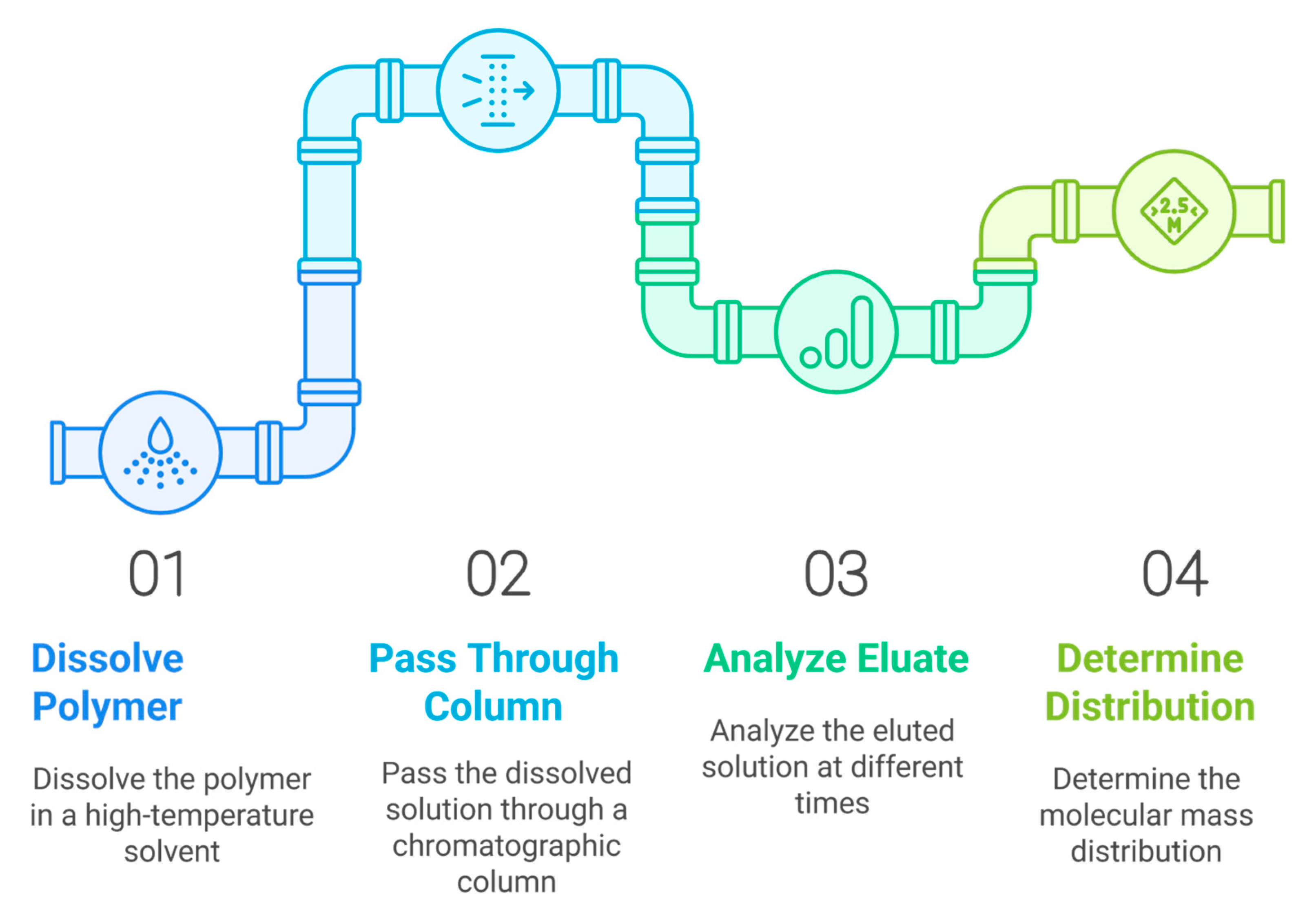 Energies 18 02136 g002