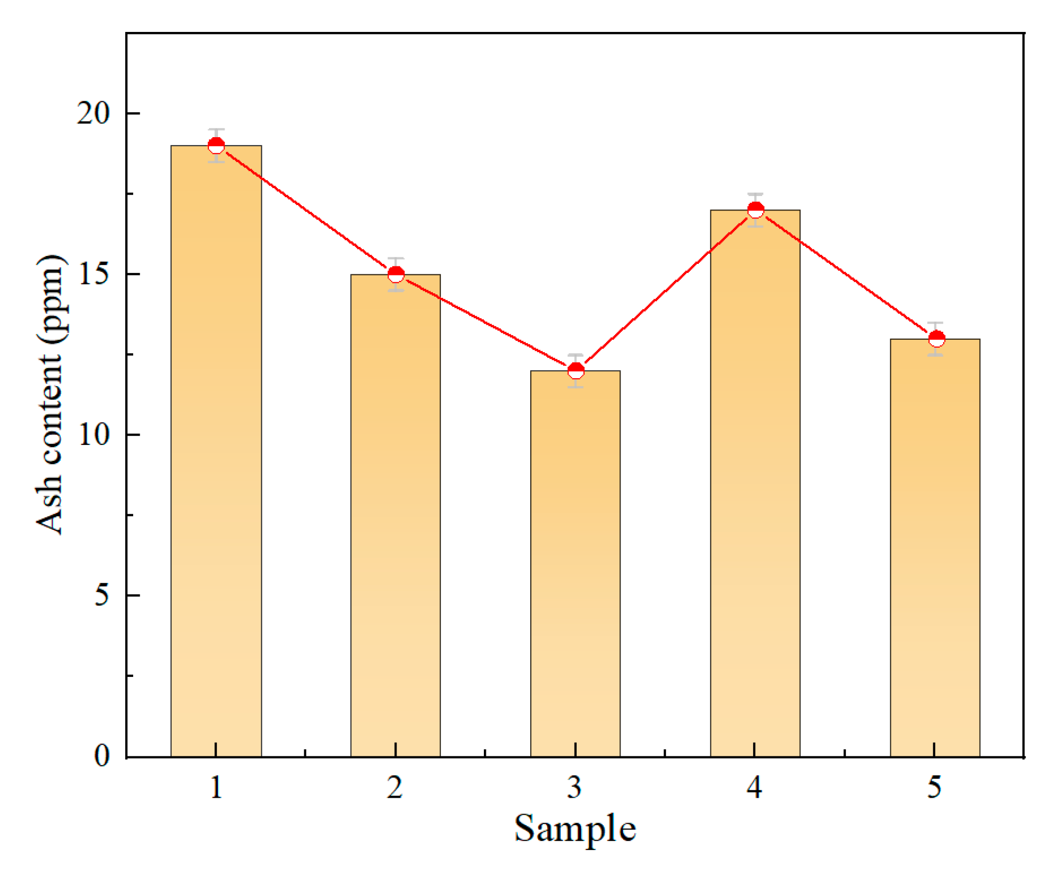 Energies 18 02136 g004