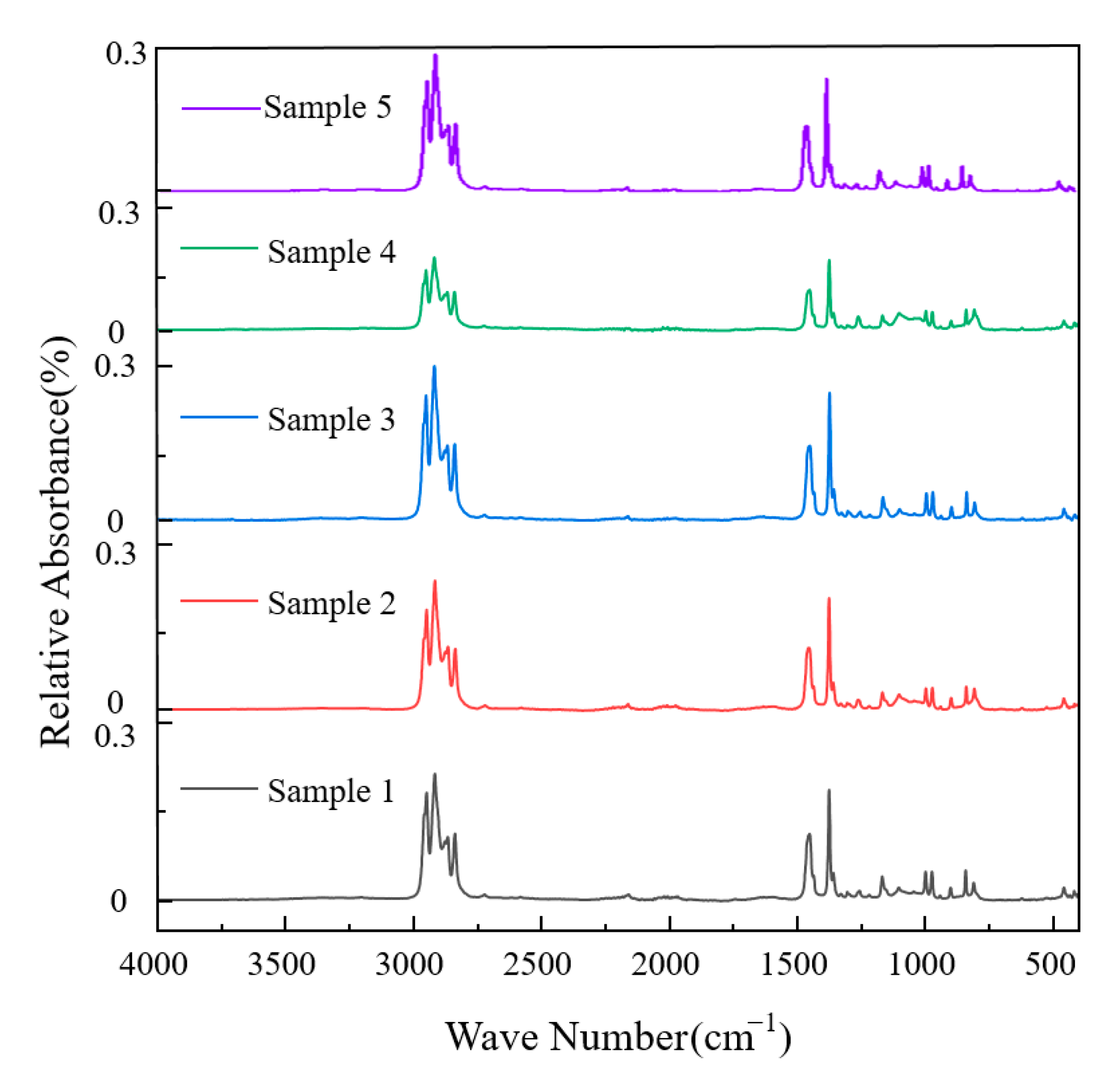 Energies 18 02136 g006