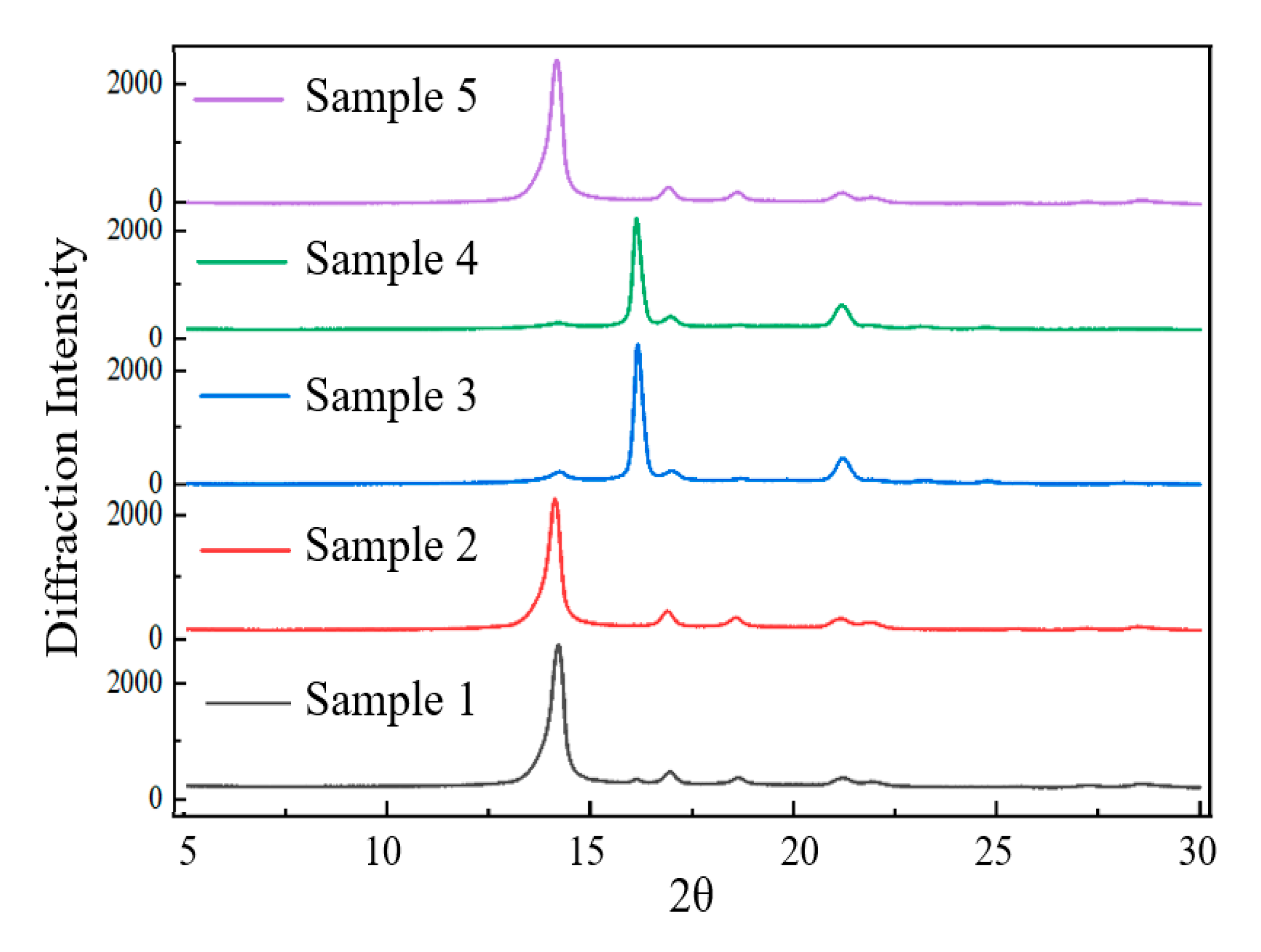 Energies 18 02136 g007